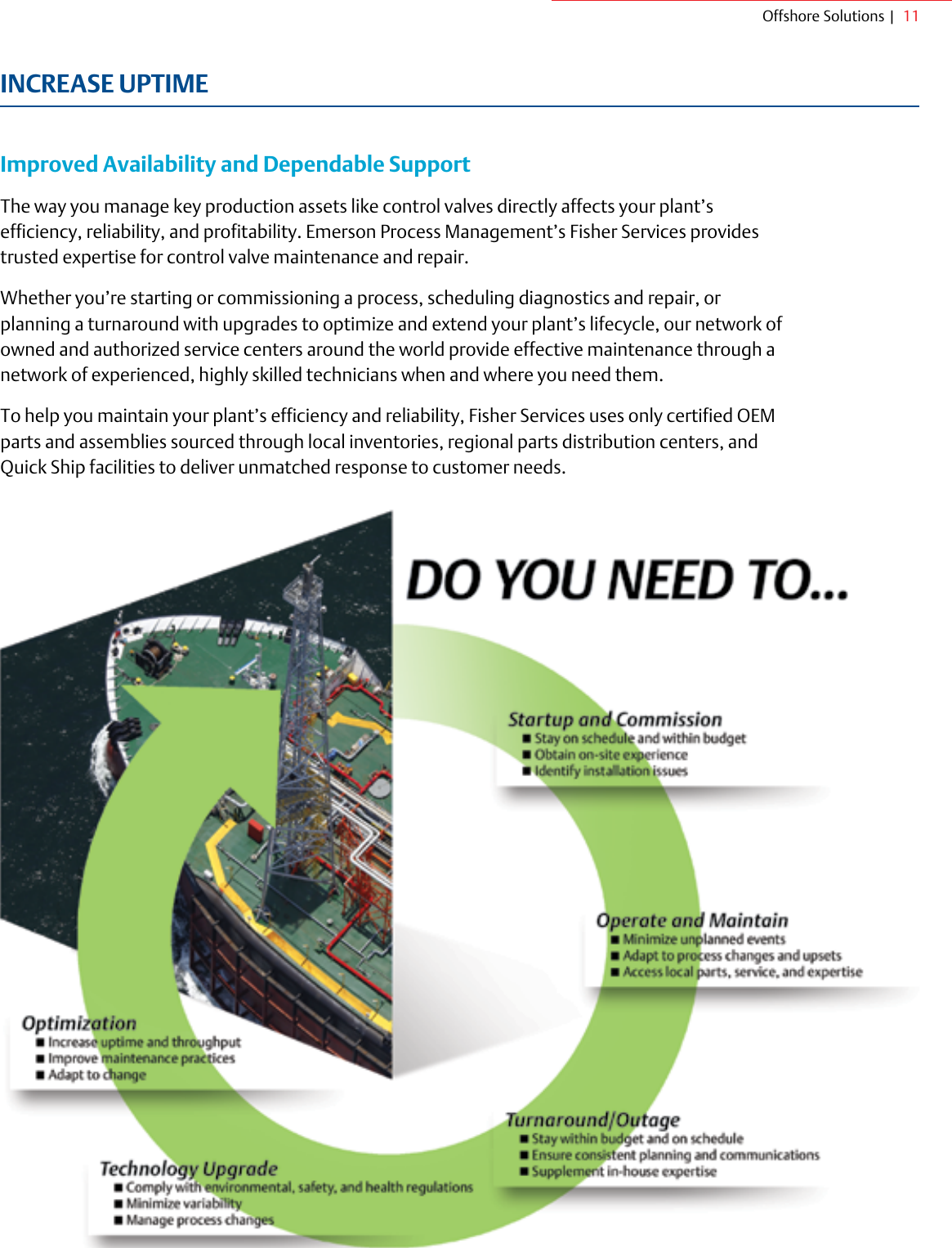 Page 11 of 12 - Emerson Emerson-Fisher-Hp-And-Eh-Brochure-  Emerson-fisher-hp-and-eh-brochure