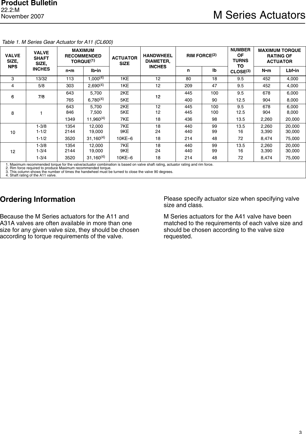 Emerson Fisher Posi Seal A11 Data Sheet