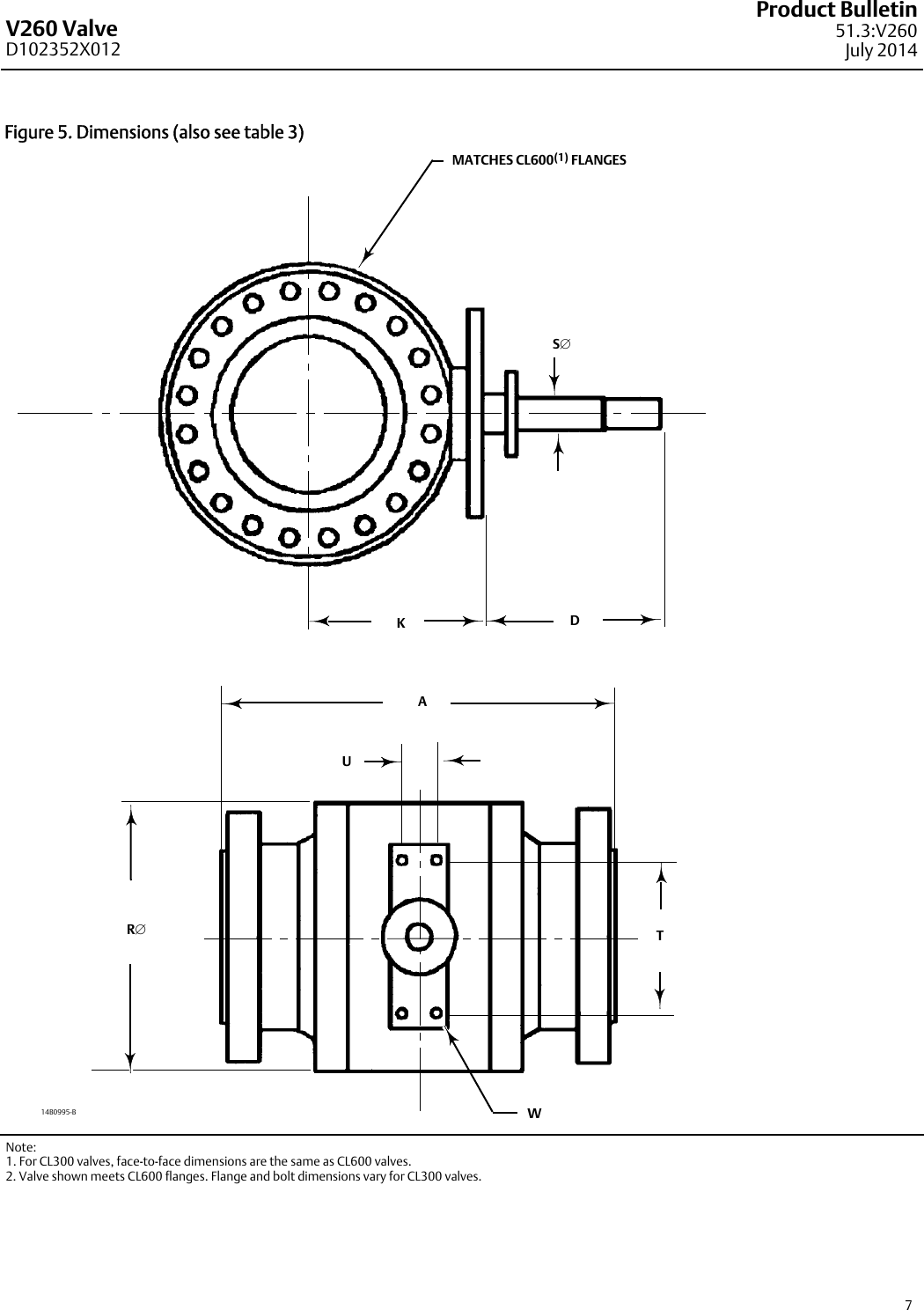 Page 7 of 8 - Emerson Emerson-Fisher-V260-Data-Sheet-  Emerson-fisher-v260-data-sheet