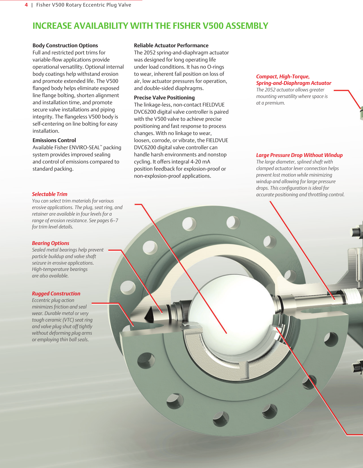 Emerson Fisher V500 Brochure