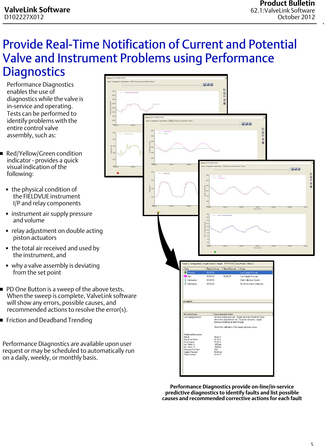 Page 5 of 12 - Emerson Emerson-Fisher-Valvelink-Software-Data-Sheet-  Emerson-fisher-valvelink-software-data-sheet