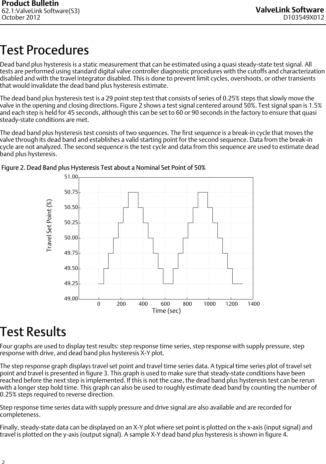 Page 2 of 4 - Emerson Emerson-Fisher-Valvelink-Software-Data-Sheet-  Emerson-fisher-valvelink-software-data-sheet