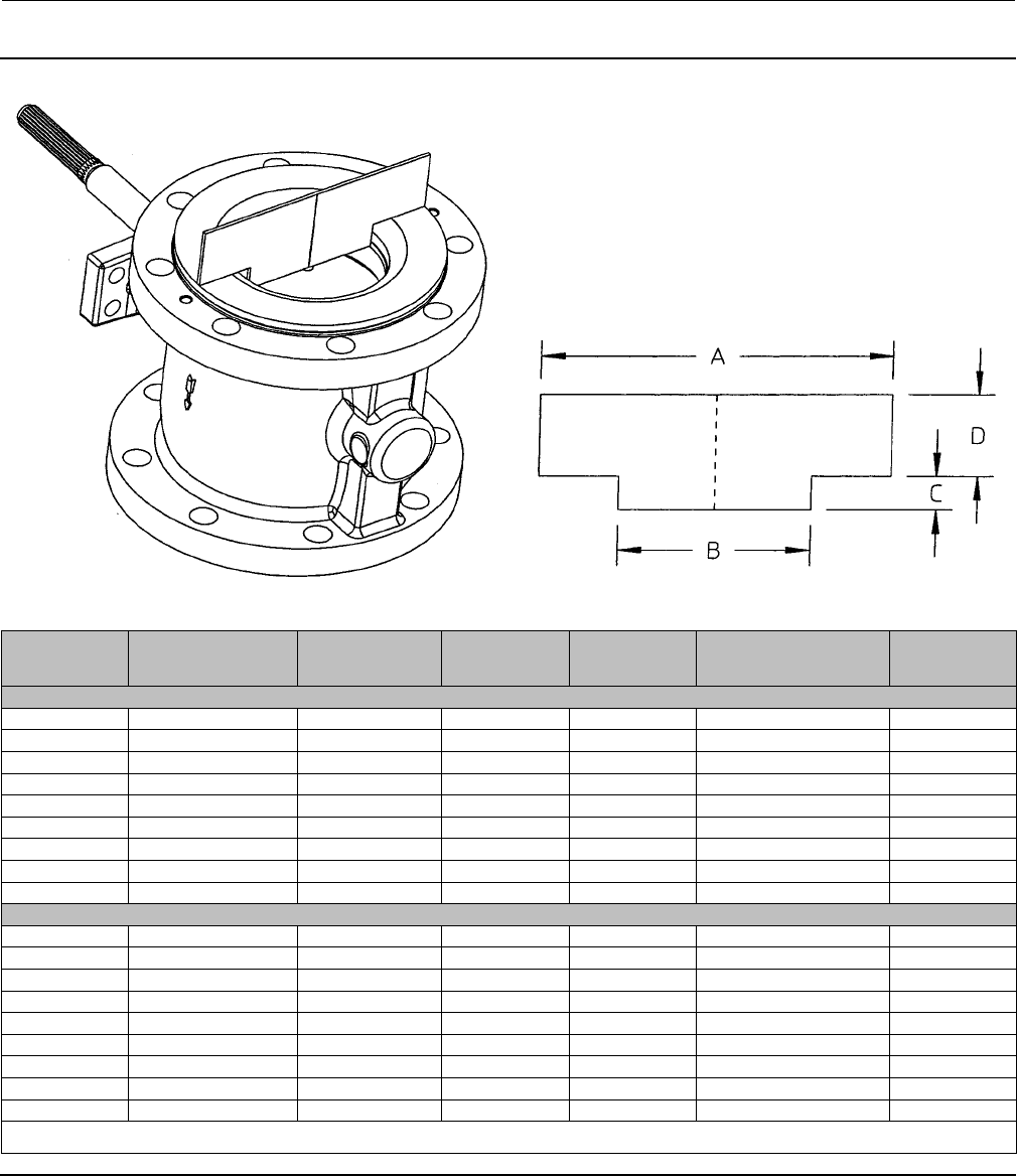 Emerson Fisher Vee Ball V150 Instruction Manual