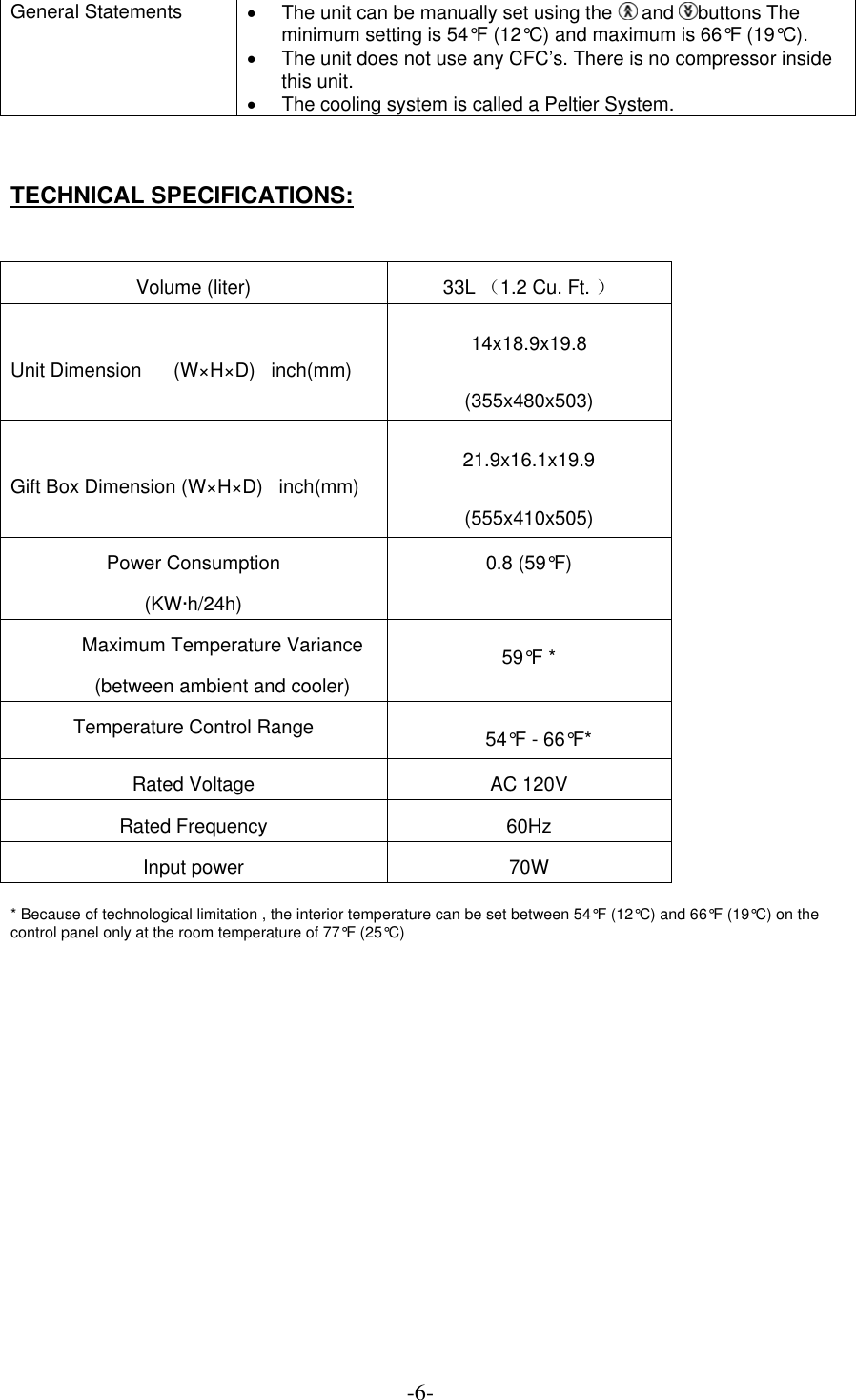 Page 7 of 10 - Emerson Emerson-Fr966-Owners-Manual FR966 Instruction Manual 2008.6.27