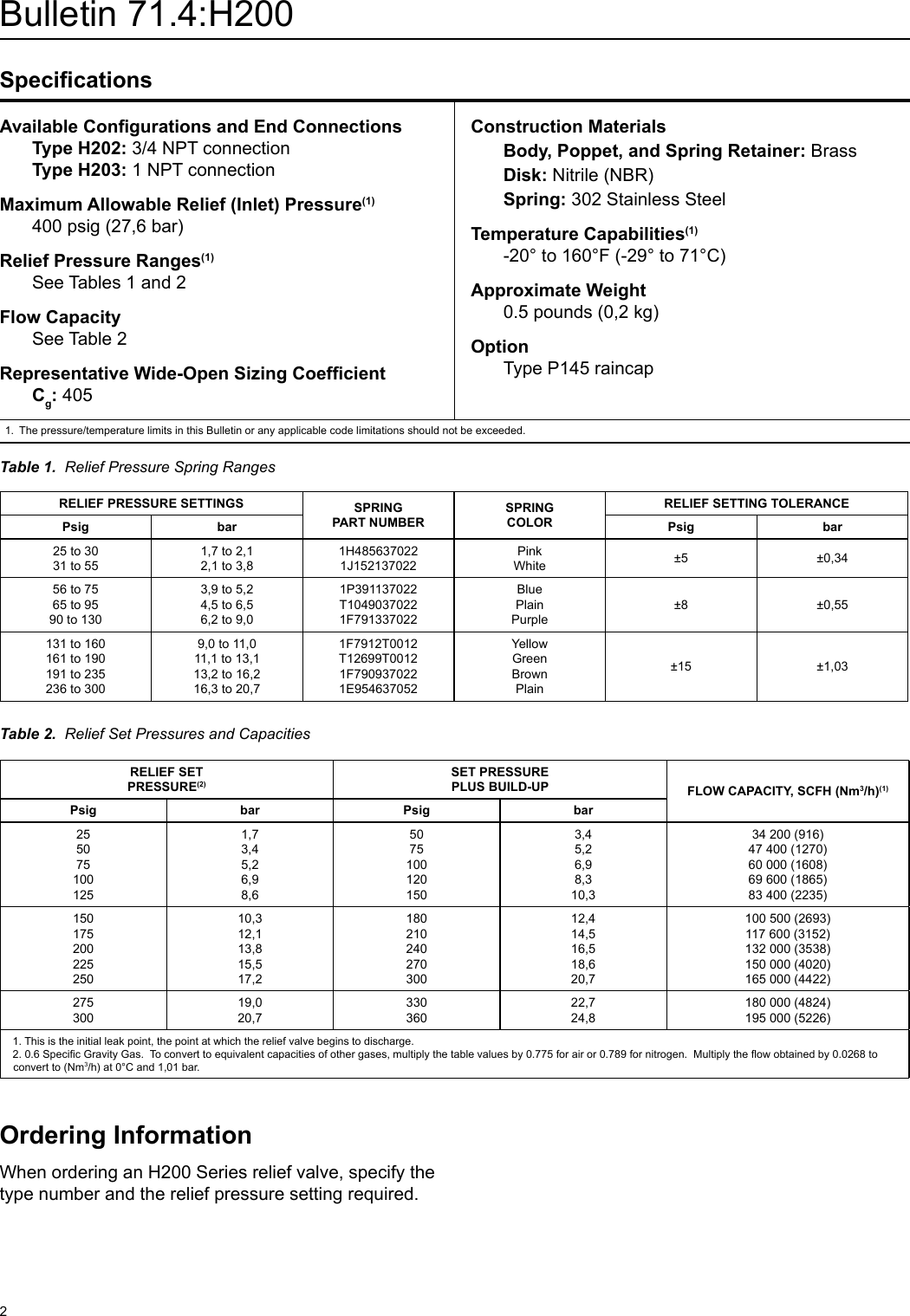 Page 2 of 4 - Emerson Emerson-H200-Series-Relief-Valves-Data-Sheet-  Emerson-h200-series-relief-valves-data-sheet