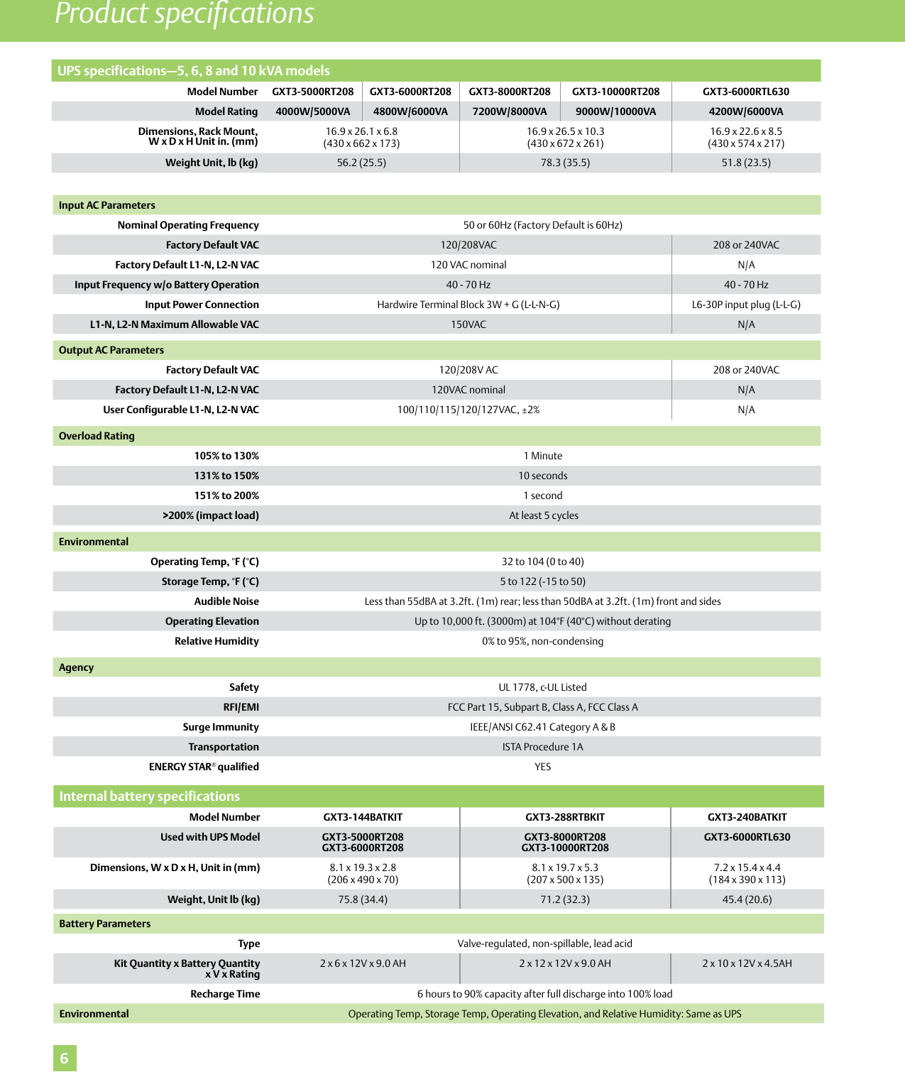 Page 6 of 8 - Emerson Emerson-Liebert-Gxt3-On-Line-Ups-5-10-Kva-Brochures-And-Data-Sheets-  Emerson-liebert-gxt3-on-line-ups-5-10-kva-brochures-and-data-sheets