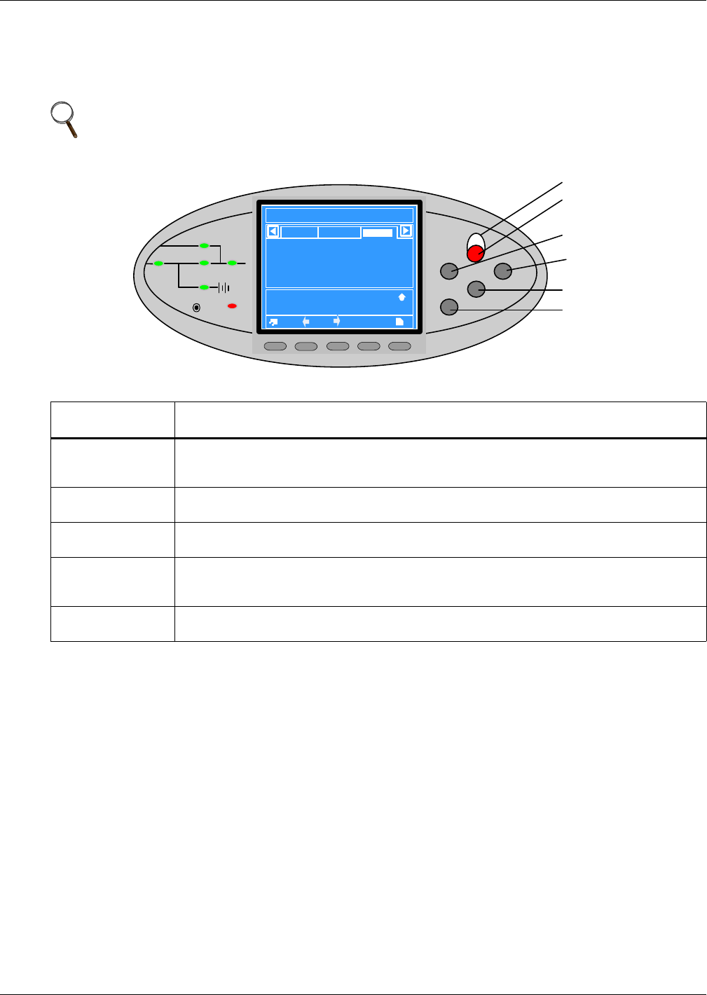Emerson Liebert Nx Ups 40 200Kva 480V 60Hz Users Manual