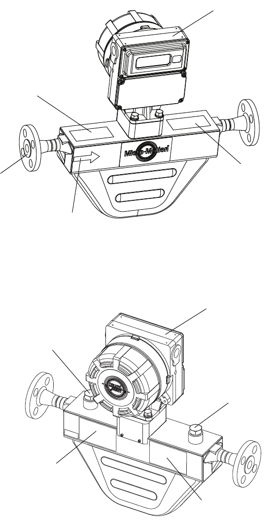 Emerson Micro Motion F Series Sensor Users Manual