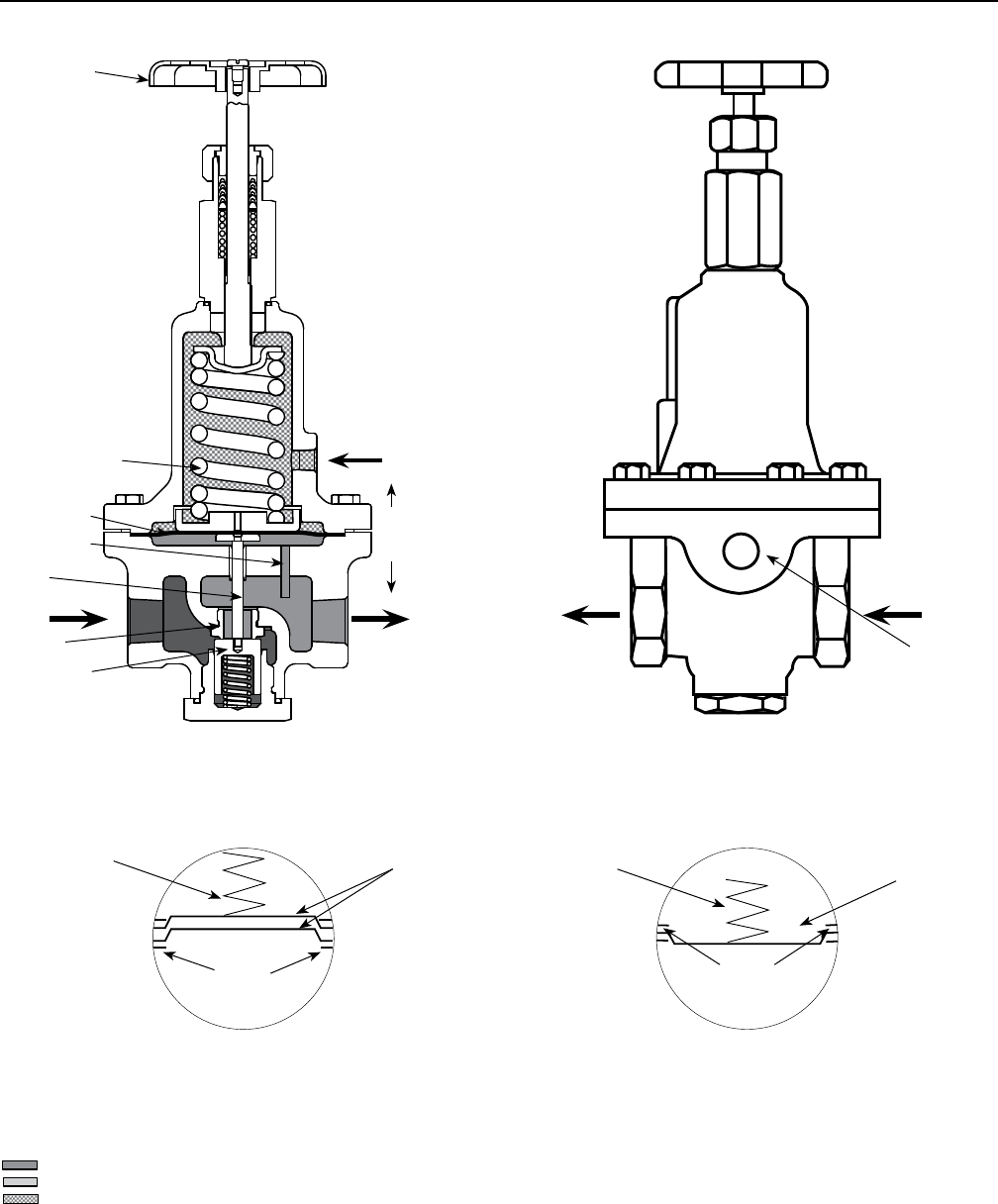 Emerson Mr95 Series Pressure Reducing Regulators Data Sheet
