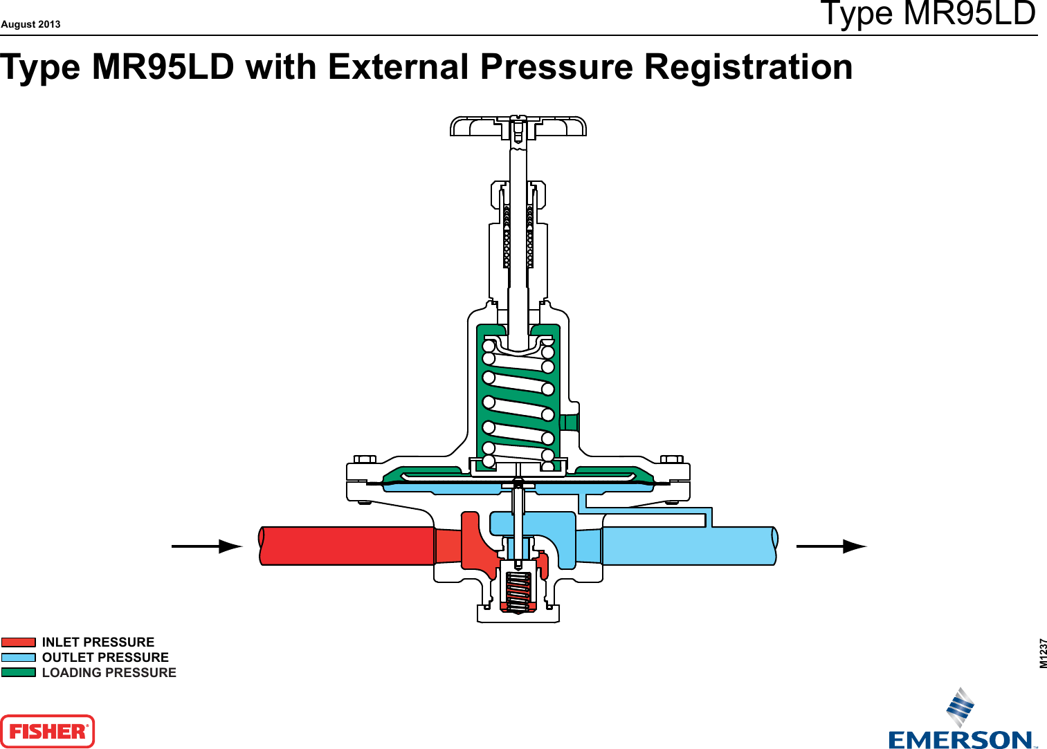 Page 1 of 1 - Emerson Emerson-Mr95-Series-Pressure-Reducing-Regulators-Drawings-And-Schematics- MR95LD_with_external _pressure_registration_Schematic_LR  Emerson-mr95-series-pressure-reducing-regulators-drawings-and-schematics