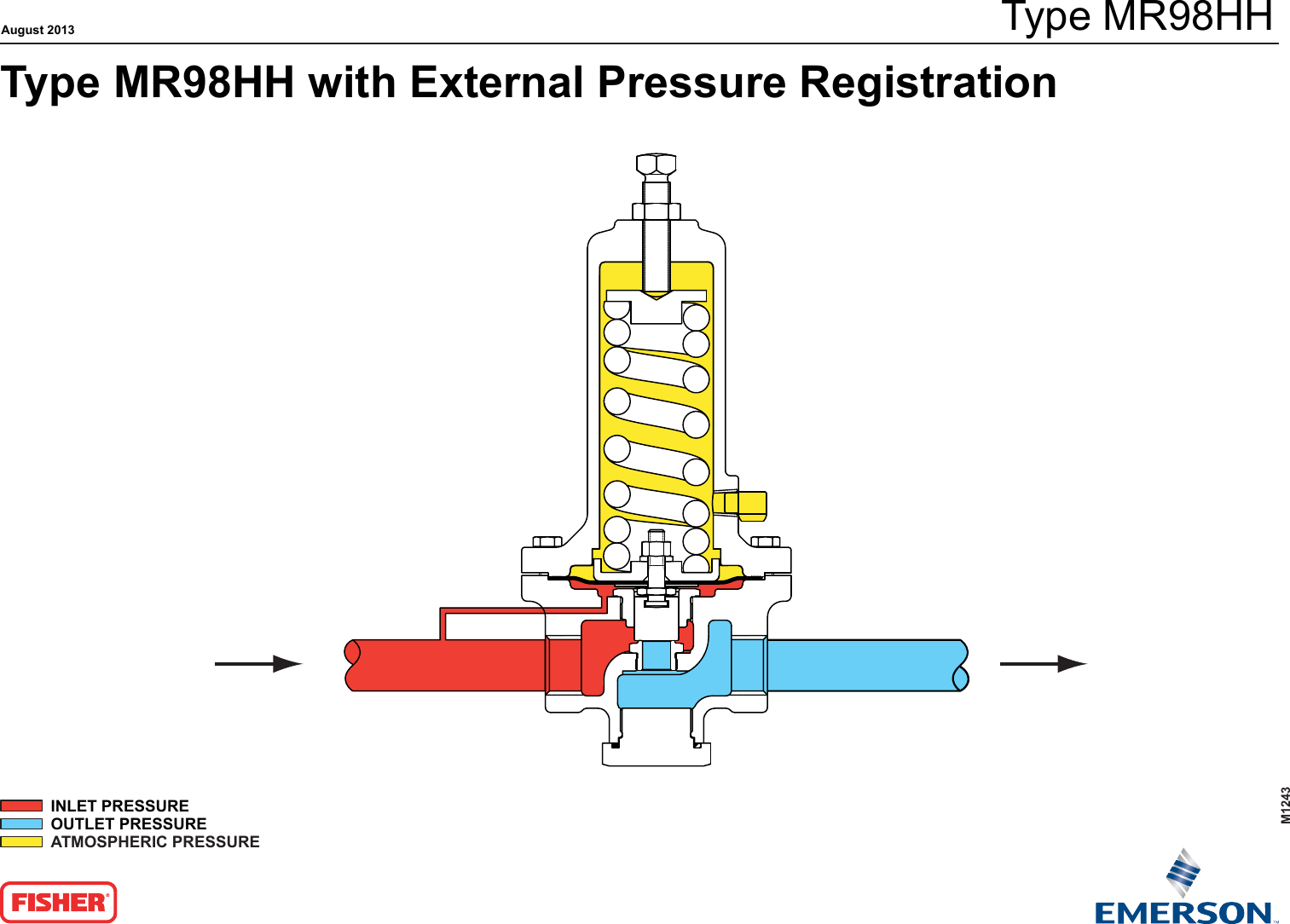 Page 1 of 1 - Emerson Emerson-Mr98-Series-Backpressure-Regulators-Relief-And-Differential-Relief-Valves-Drawings-And-Schematics- M1243_MR98HH_with_External_Pressure_Registration_Schematic_LR  Emerson-mr98-series-backpressure-regulators-relief-and-differential-relief-valves-drawings-and-schematics