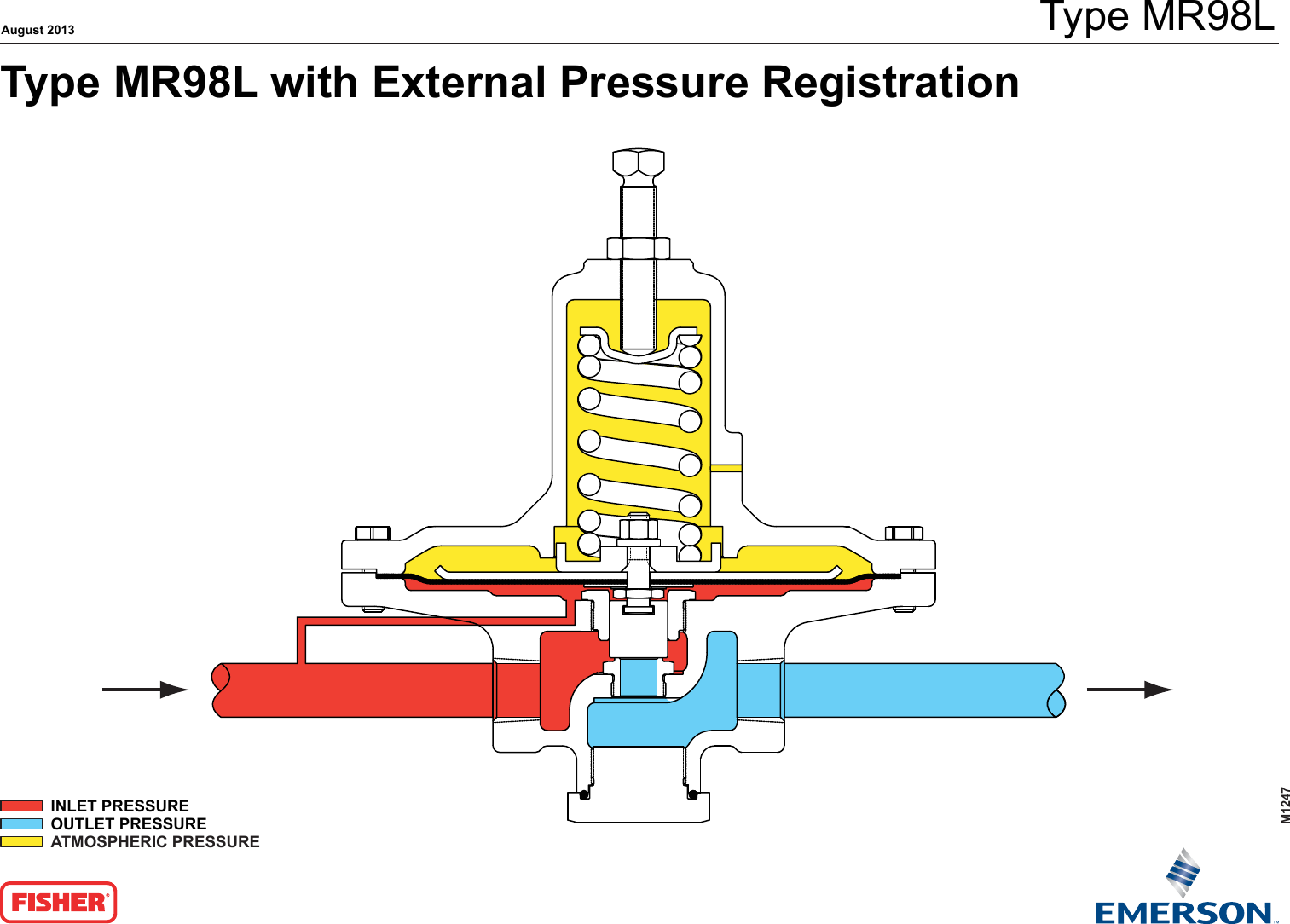 Page 1 of 1 - Emerson Emerson-Mr98-Series-Backpressure-Regulators-Relief-And-Differential-Relief-Valves-Drawings-And-Schematics- M1247_MR98L_with_External_Pressure_Registration_Schematic_LR  Emerson-mr98-series-backpressure-regulators-relief-and-differential-relief-valves-drawings-and-schematics