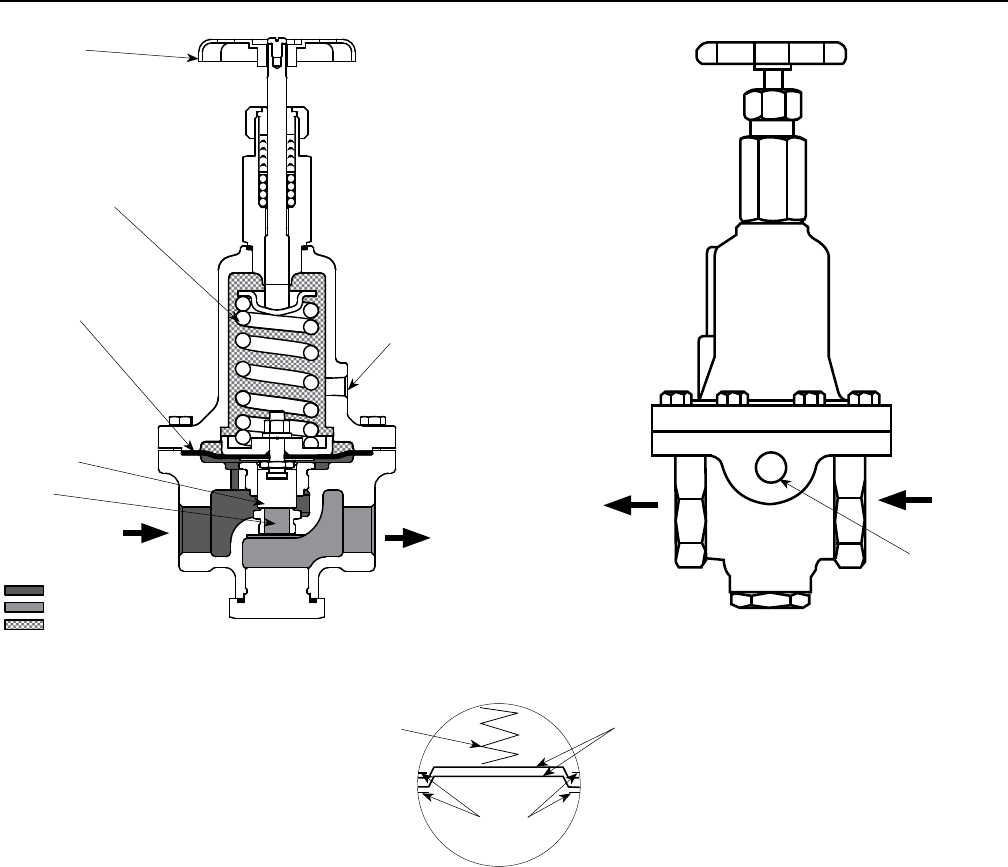 Emerson Mr98 Series Backpressure Regulators Relief And Differential ...