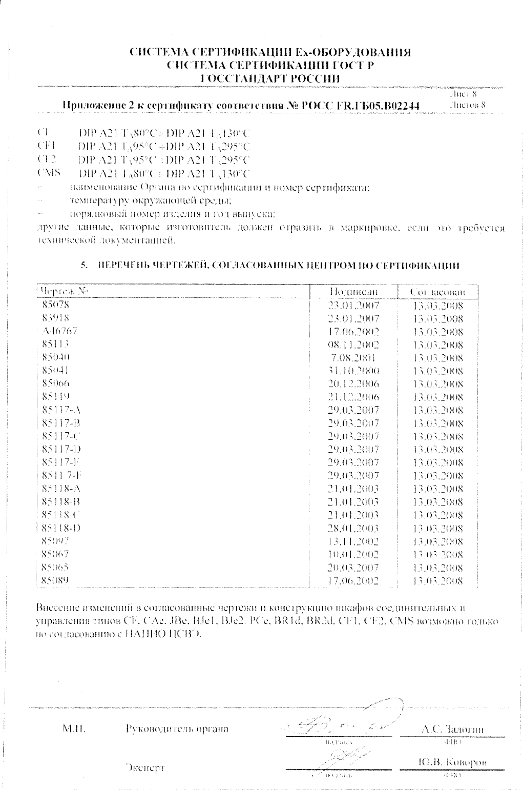 Page 10 of 10 - Emerson Emerson-Ms-Motor-Starters-Certificate-  Emerson-ms-motor-starters-certificate