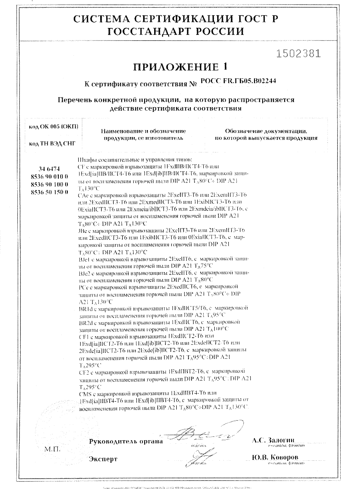 Page 2 of 10 - Emerson Emerson-Ms-Motor-Starters-Certificate-  Emerson-ms-motor-starters-certificate