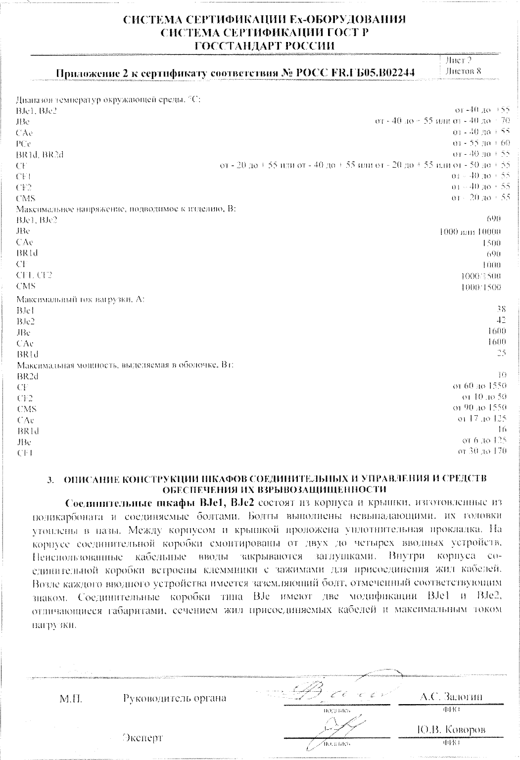 Page 4 of 10 - Emerson Emerson-Ms-Motor-Starters-Certificate-  Emerson-ms-motor-starters-certificate