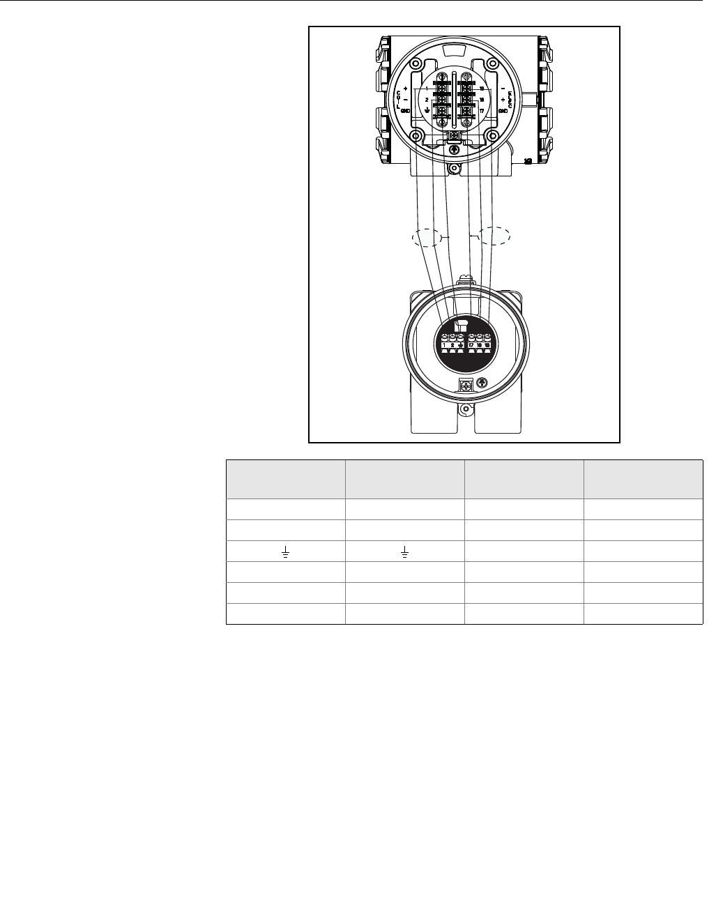 Emerson Rosemount 8732 Users Manual Integral Mount Or Remote Magnetic