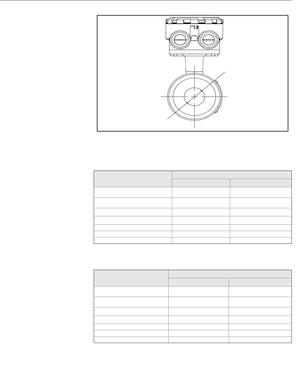 Emerson Rosemount 8732 Users Manual Integral Mount Or Remote Magnetic