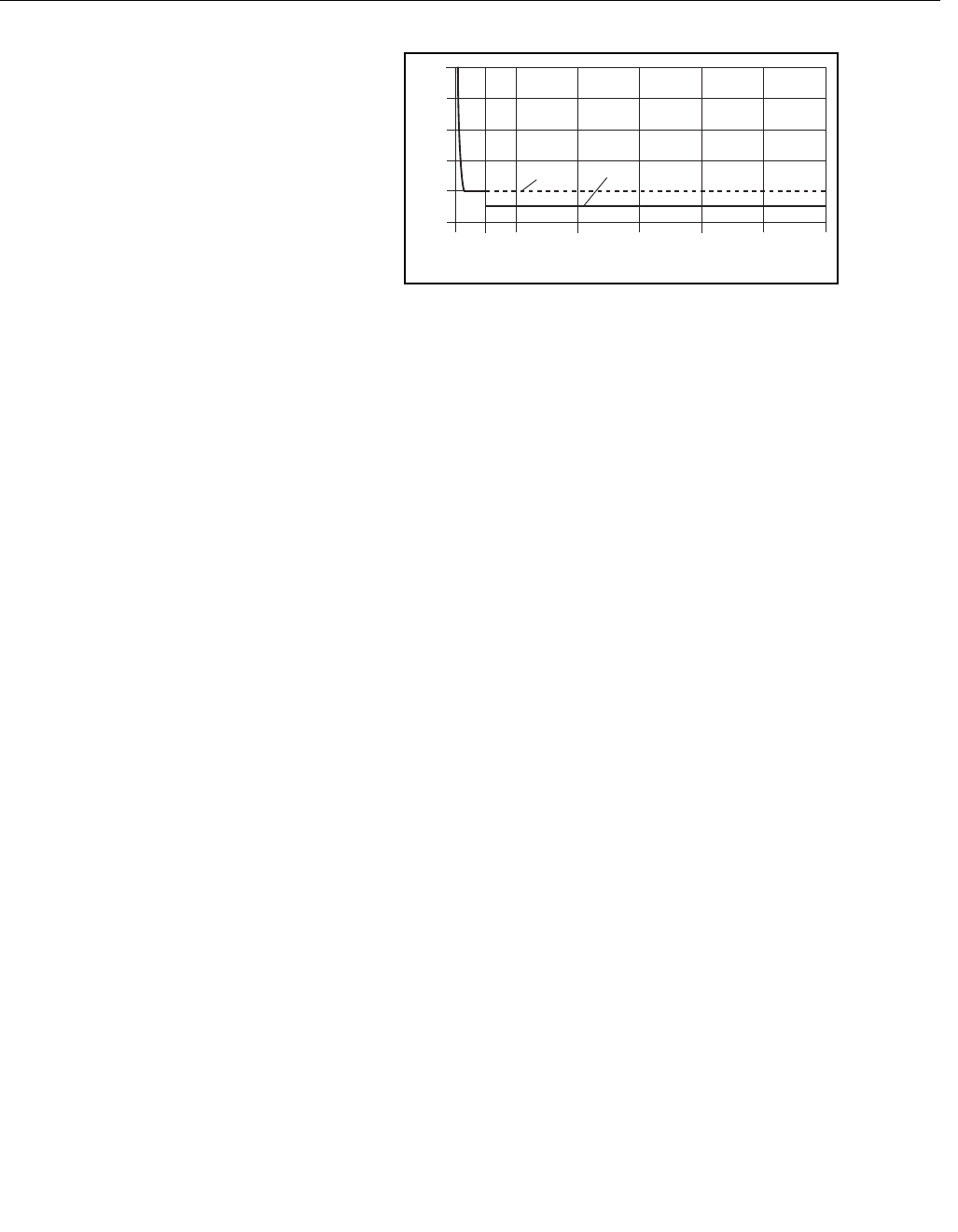 Emerson Rosemount 8732 Users Manual Integral Mount Or Remote Magnetic