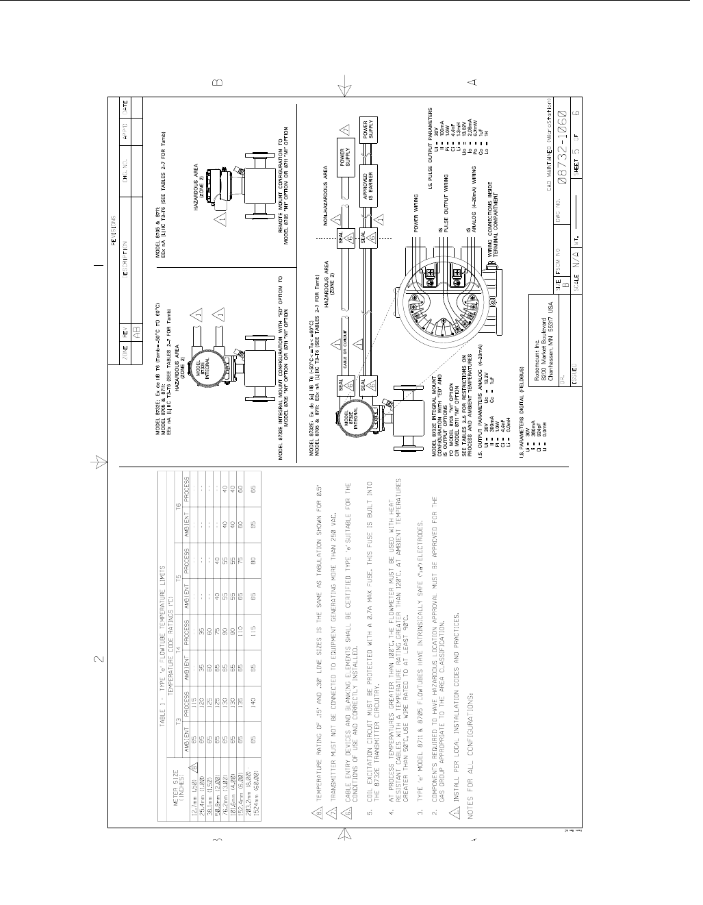 rosemount 8732e wiring diagram Wiring Diagram and Schematic Role