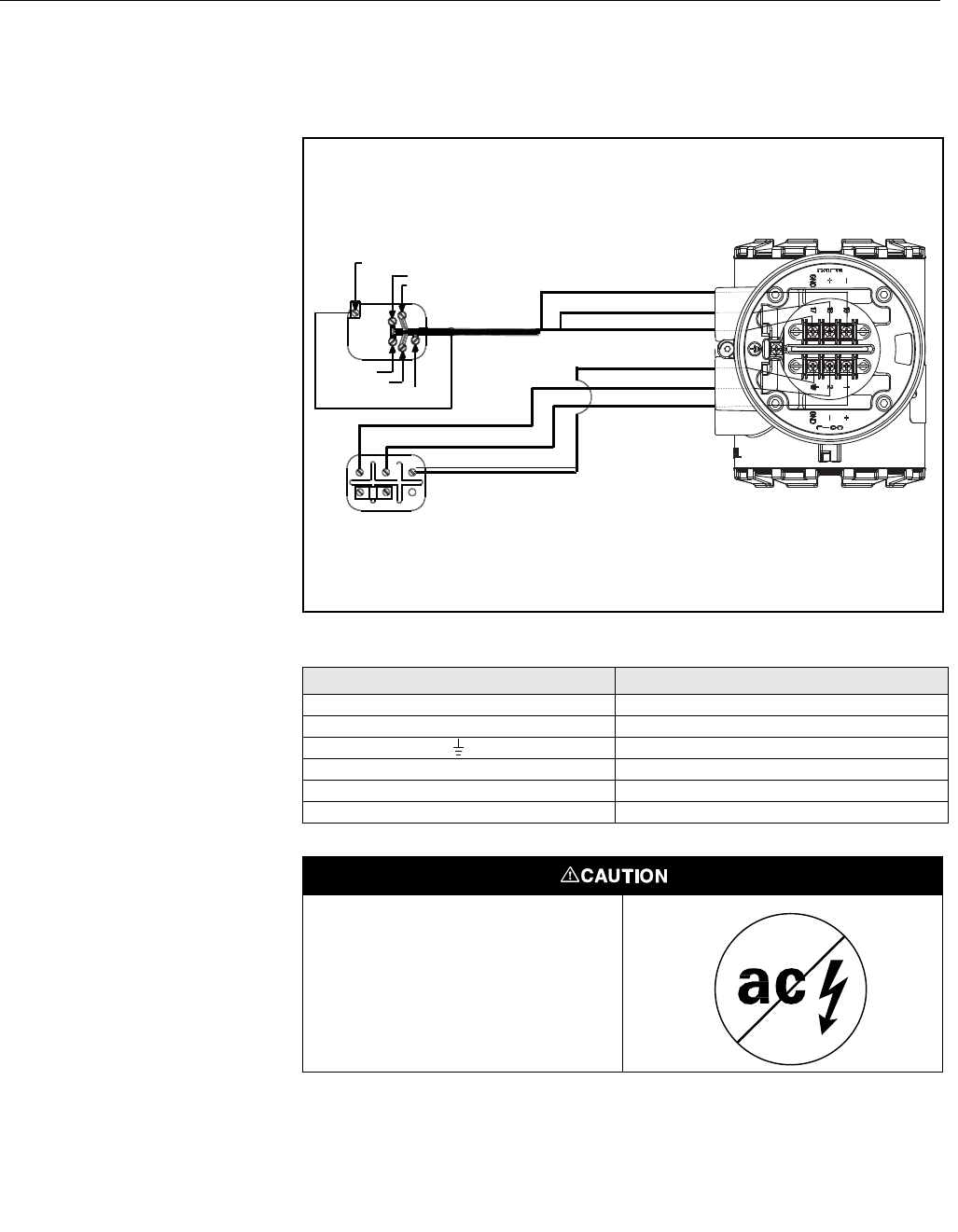 Emerson Rosemount 8732 Users Manual Integral Mount Or Remote Magnetic