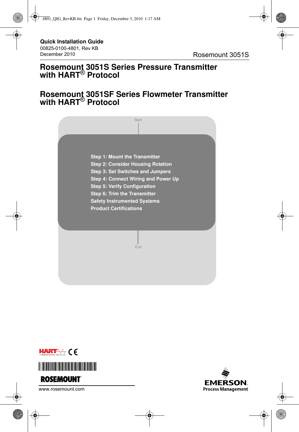 Rosemount Pressure Transmitter 3051 Manual