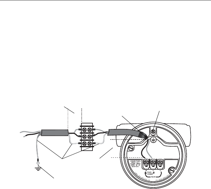 Emerson Rosemount Pressure Transmitter 3051S Quick Start Guide