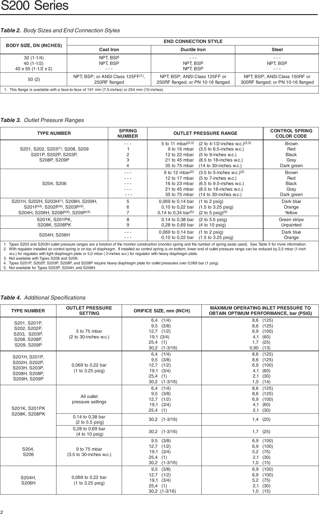 Page 2 of 6 - Emerson Emerson-S200-Series-Pressure-Reducing-Regulators-Installation-Guide- S200_IG_done.p65  Emerson-s200-series-pressure-reducing-regulators-installation-guide