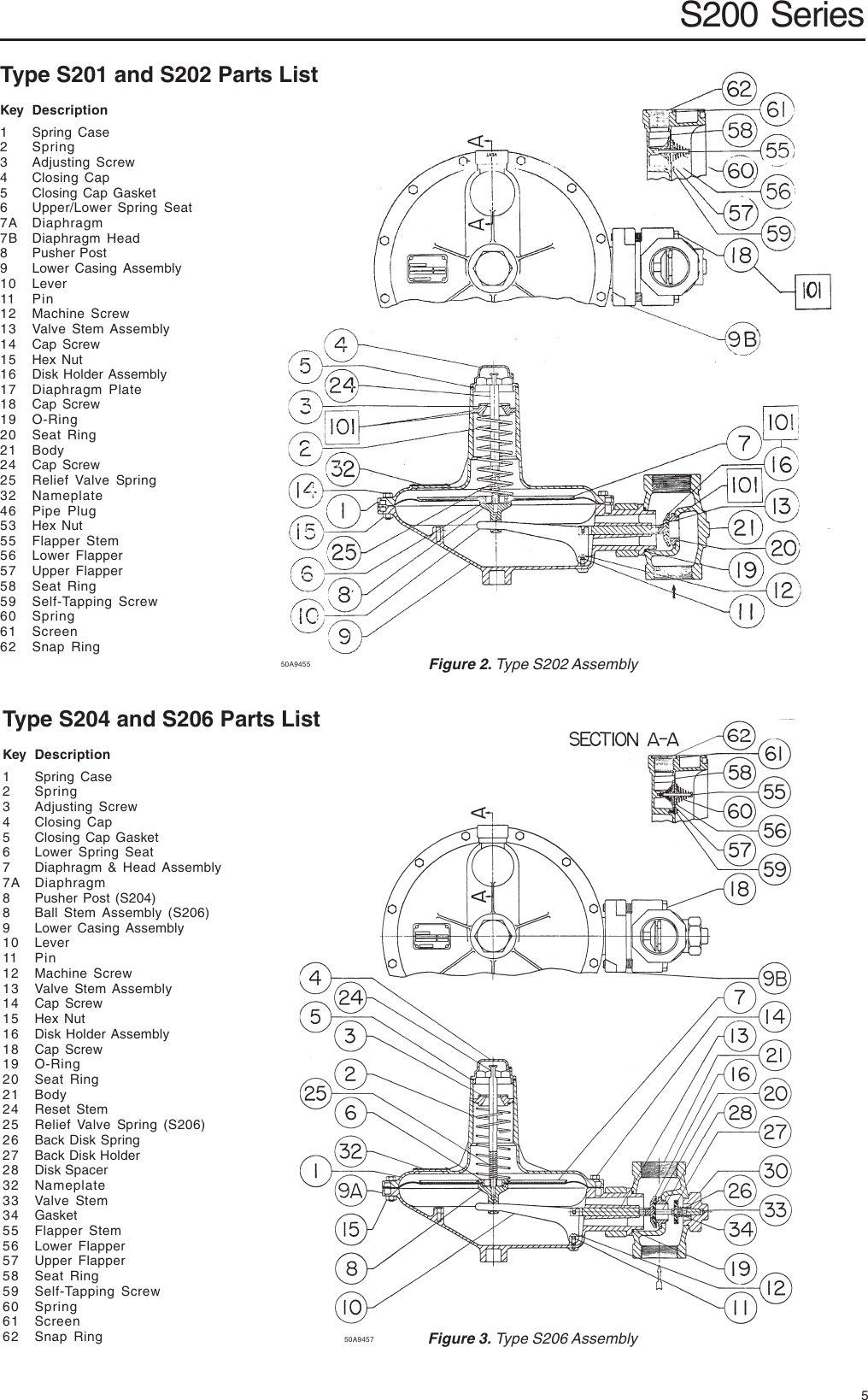 Page 5 of 6 - Emerson Emerson-S200-Series-Pressure-Reducing-Regulators-Installation-Guide- S200_IG_done.p65  Emerson-s200-series-pressure-reducing-regulators-installation-guide