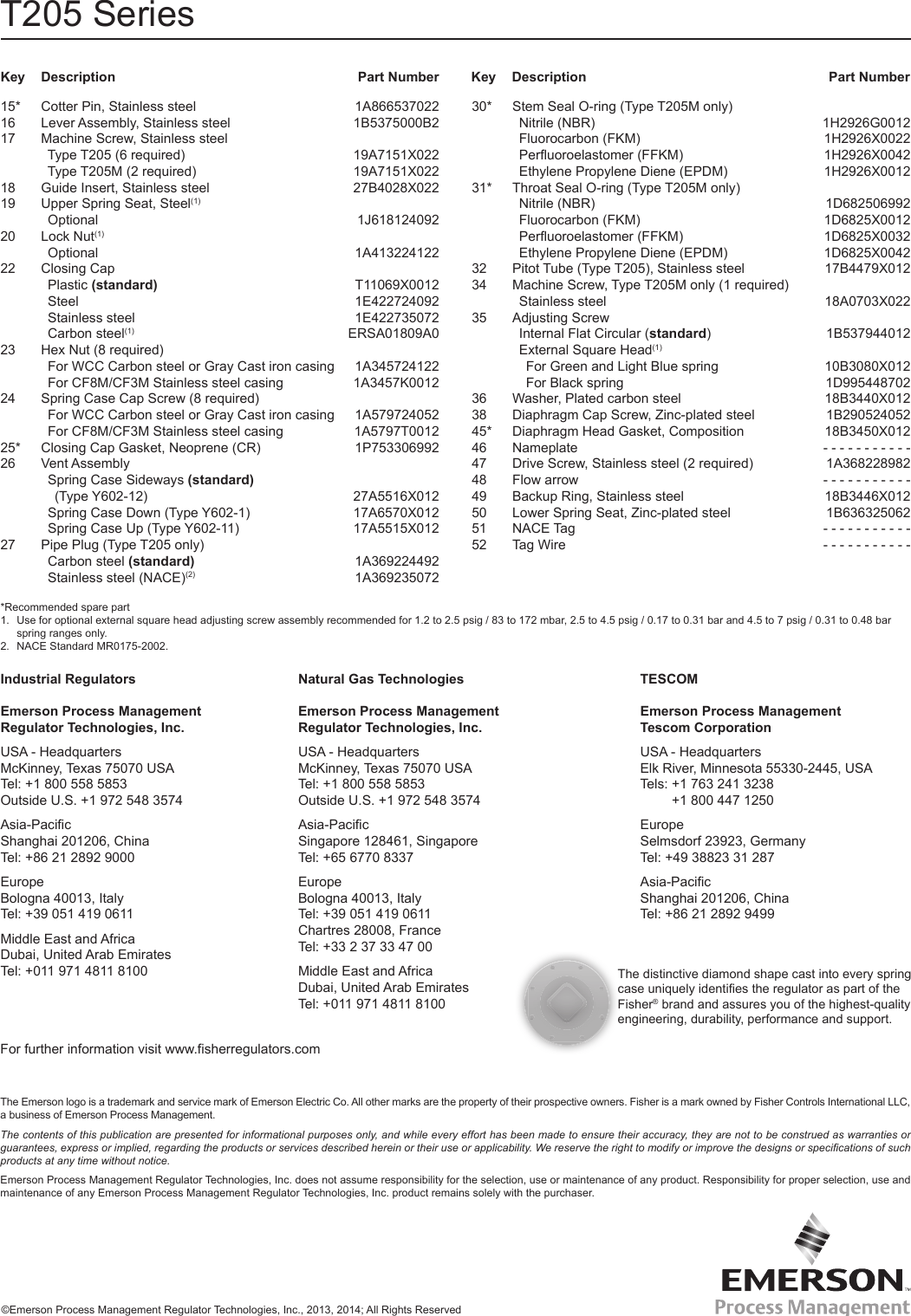 Page 12 of 12 - Emerson Emerson-T205-Series-Tank-Blanketing-Regulators-Instruction-Manual-  Emerson-t205-series-tank-blanketing-regulators-instruction-manual