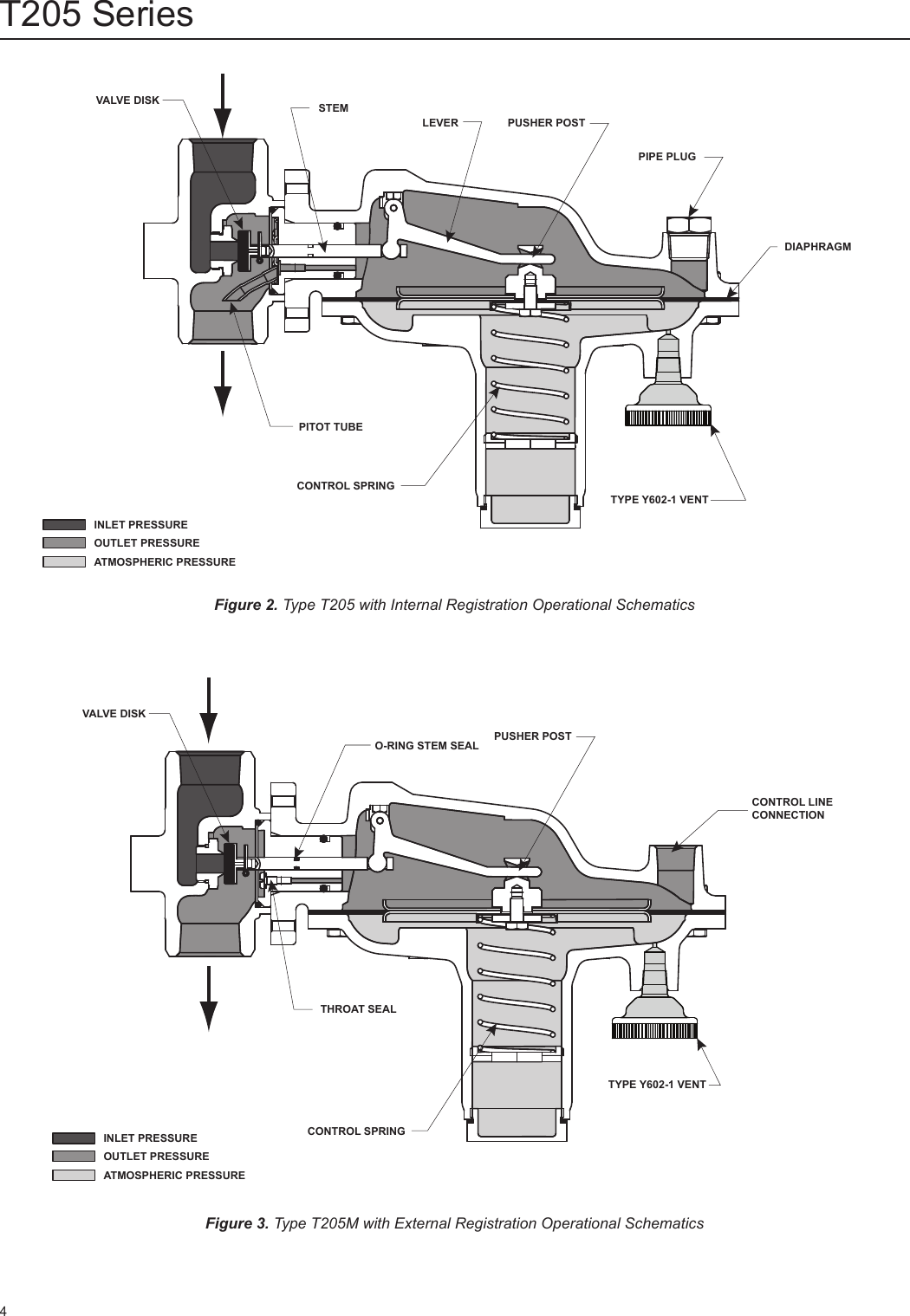 Page 4 of 12 - Emerson Emerson-T205-Series-Tank-Blanketing-Regulators-Instruction-Manual-  Emerson-t205-series-tank-blanketing-regulators-instruction-manual