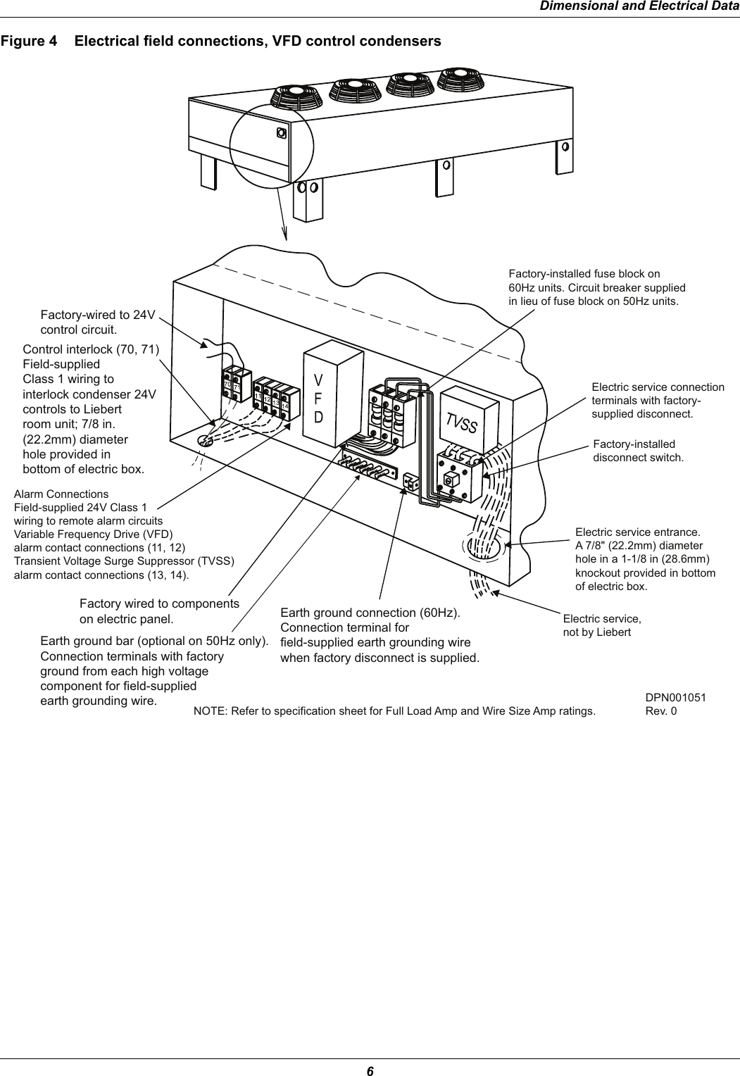 Emerson Tcdvtm Users Manual