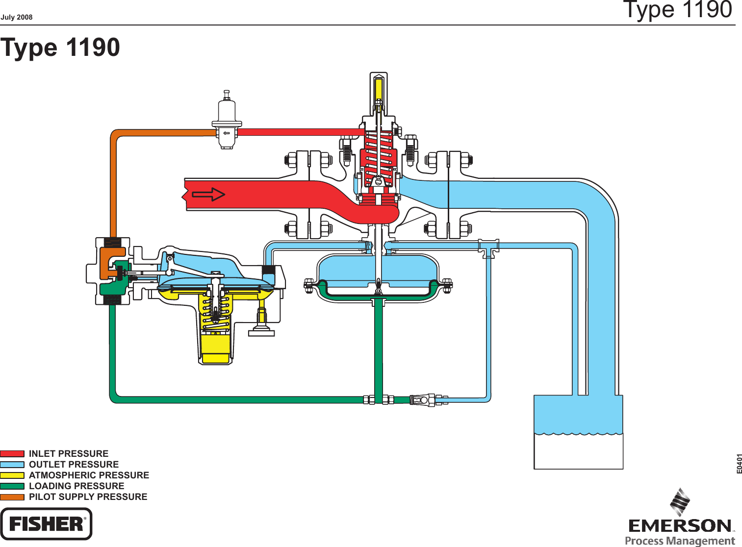 Page 1 of 1 - Emerson Emerson-Type-1190-Low-Pressure-Gas-Blanketing-Regulator-Drawings-And-Schematics- E0401_1190_Schematics_LR  Emerson-type-1190-low-pressure-gas-blanketing-regulator-drawings-and-schematics