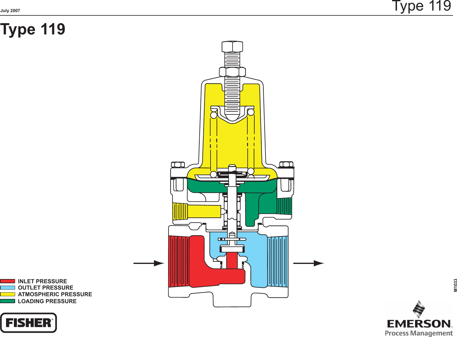 Page 1 of 1 - Emerson Emerson-Type-119-Switching-Valve-Drawings-And-Schematics- Schematics_  Emerson-type-119-switching-valve-drawings-and-schematics