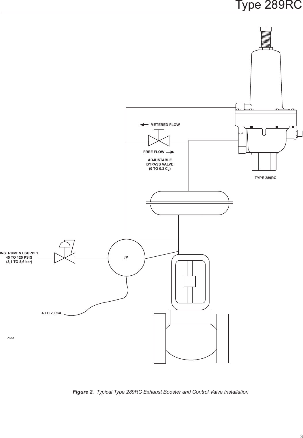 Page 3 of 8 - Emerson Emerson-Type-289Rc-Exhaust-Booster-Instruction-Manual-  Emerson-type-289rc-exhaust-booster-instruction-manual