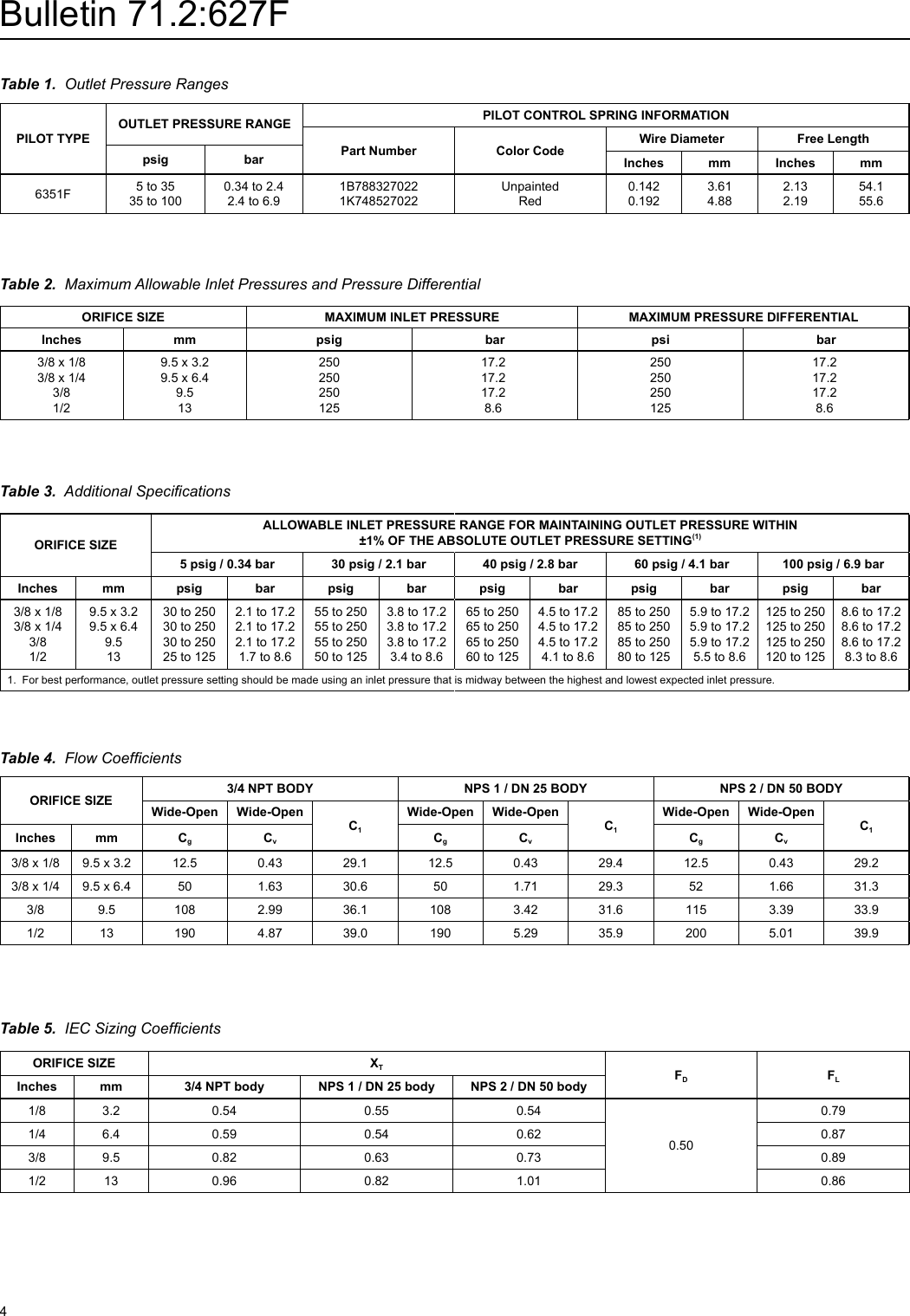 Emerson Type 627F Pressure Reducing Regulator Data Sheet
