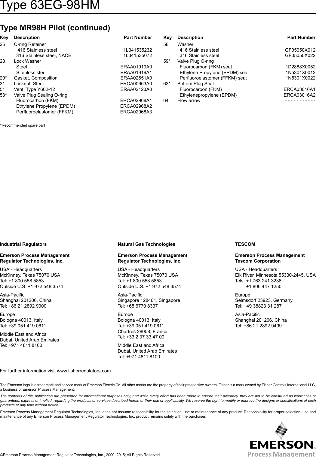 Page 12 of 12 - Emerson Emerson-Type-63Eg-98Hm-Pilot-Operated-Relief-Valve-Or-Backpressure-Regulator-Instruction-Manual-  Emerson-type-63eg-98hm-pilot-operated-relief-valve-or-backpressure-regulator-instruction-manual