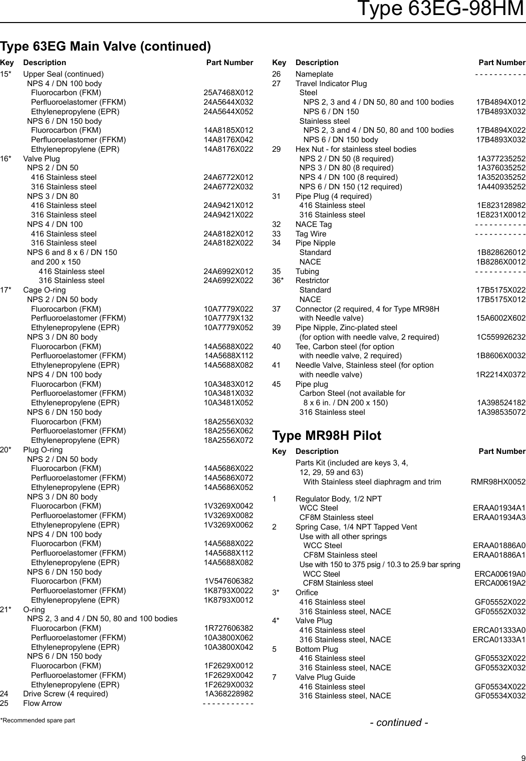 Page 9 of 12 - Emerson Emerson-Type-63Eg-98Hm-Pilot-Operated-Relief-Valve-Or-Backpressure-Regulator-Instruction-Manual-  Emerson-type-63eg-98hm-pilot-operated-relief-valve-or-backpressure-regulator-instruction-manual