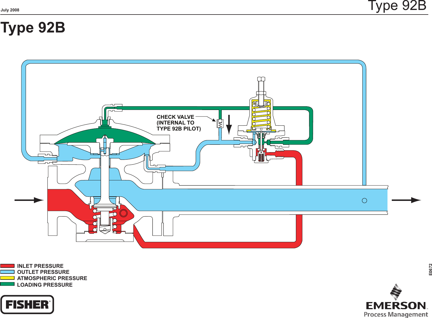 Emerson Type 92B Self Powered Control Valve Drawings And Schematics E0672_92B_Schematic_LR