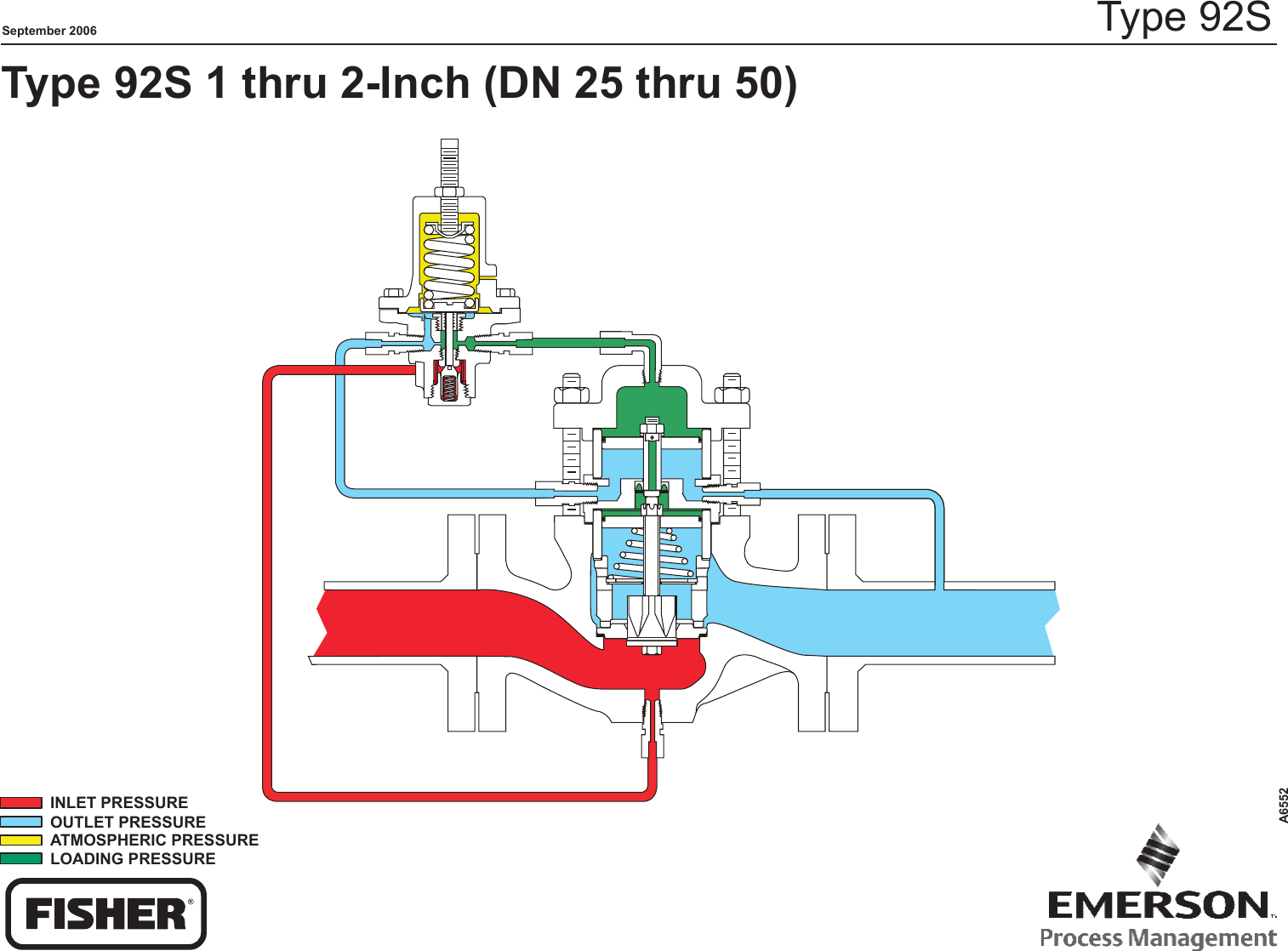 Page 1 of 1 - Emerson Emerson-Type-92S-Self-Powered-Control-Valve-Drawings-And-Schematics- Schematics_ Emerson-type-92s-self-powered-control-valve-drawings-and-schematics