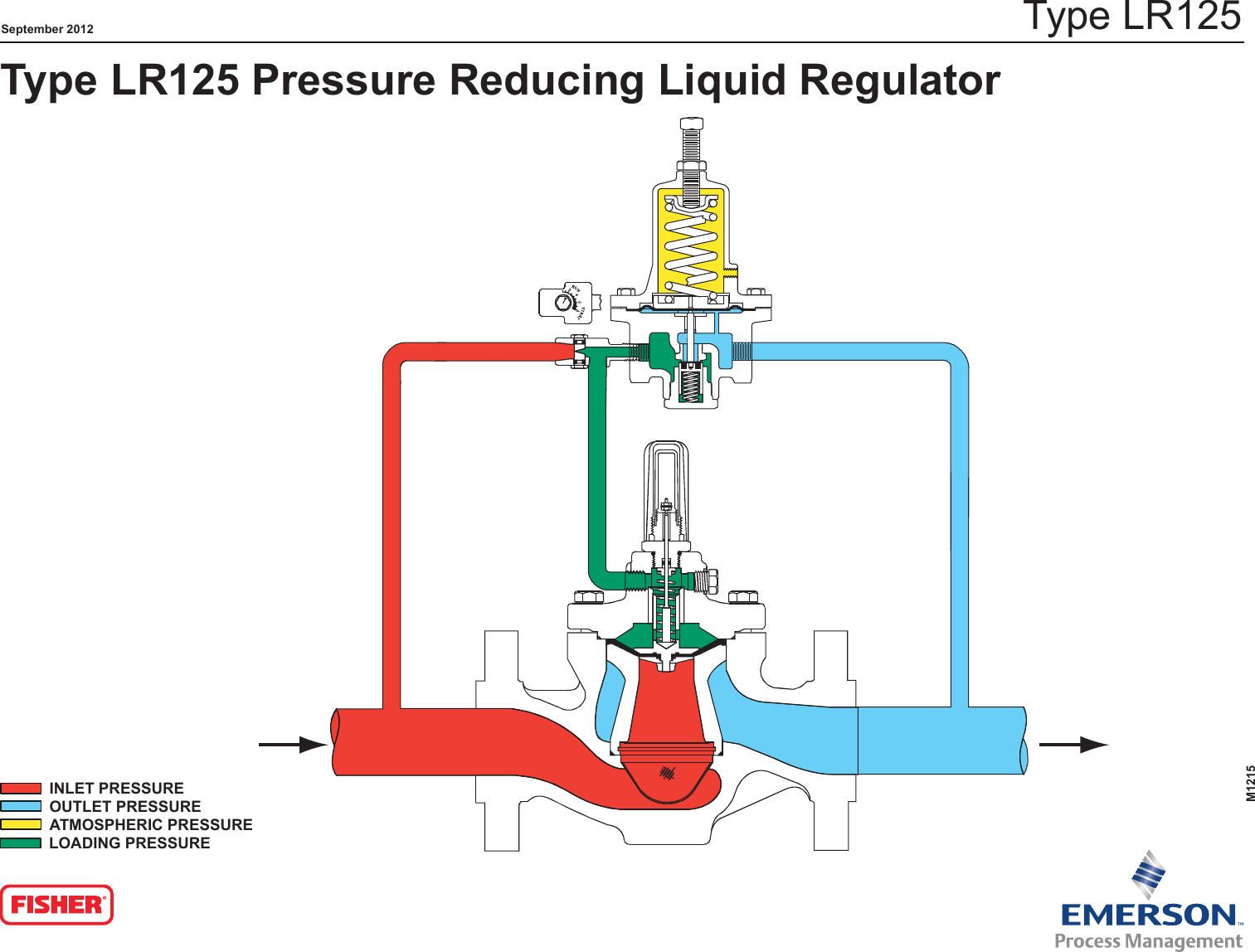 Page 1 of 1 - Emerson Emerson-Type-Lr125-Pressure-Reducing-Liquid-Regulator-Drawings-And-Schematics- M1215_LR125_Schematic_LR Emerson-type-lr125-pressure-reducing-liquid-regulator-drawings-and-schematics