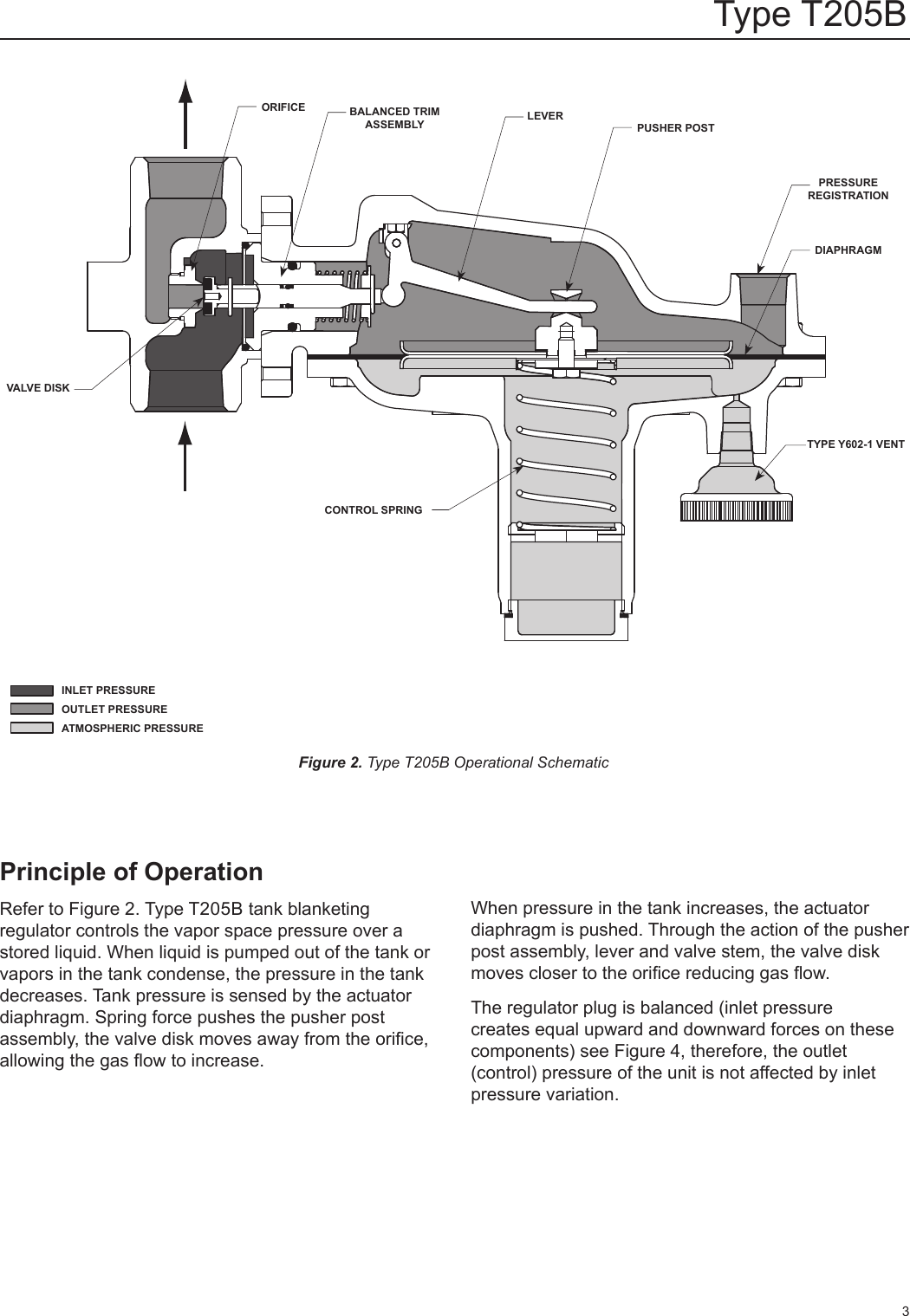 Emerson Type T205B Balanced Tank Blanketing Regulator Instruction Manual