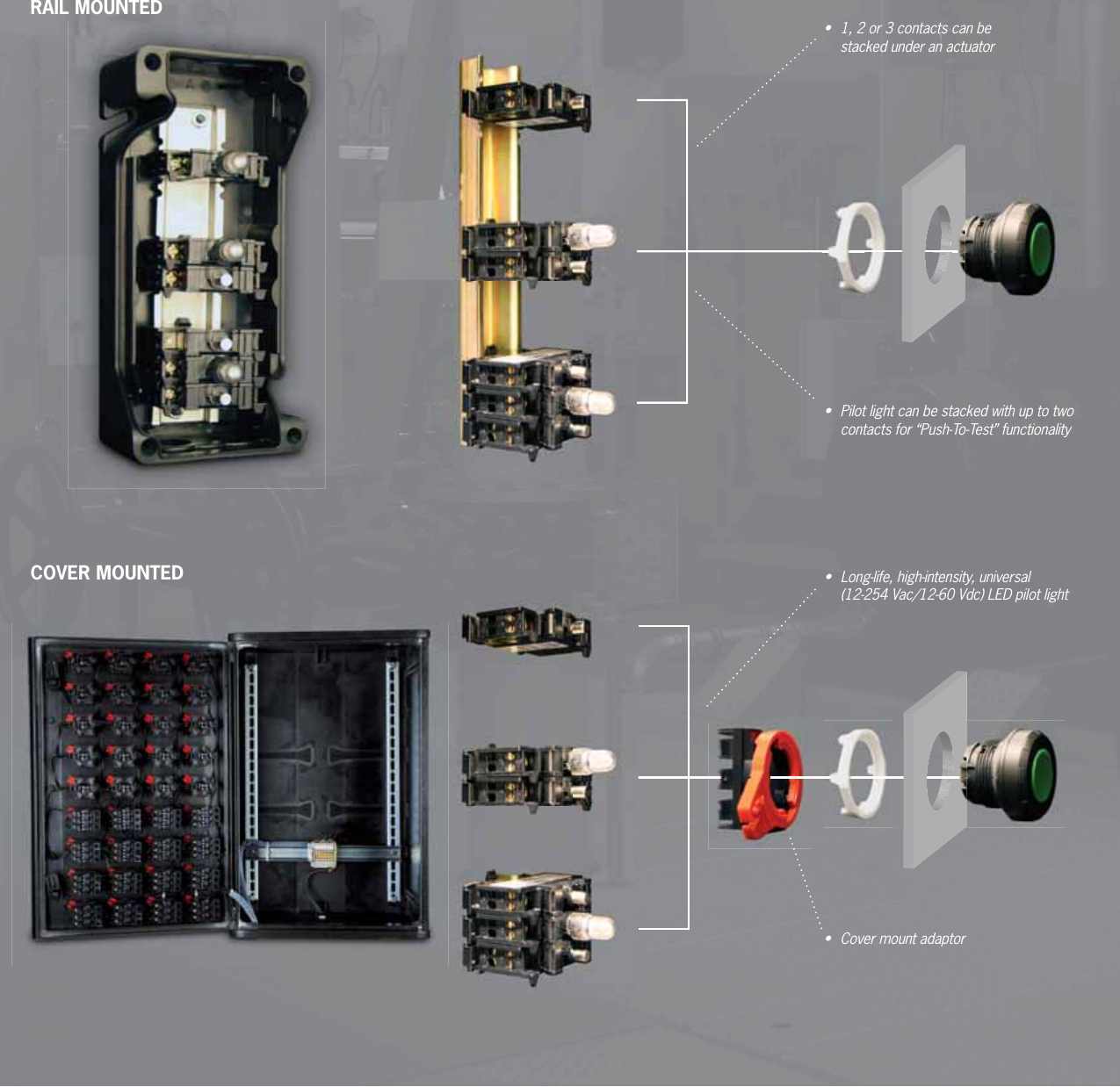 Page 2 of 6 - Emerson Emerson-Unicode-2-Control-Stations-Switches-Brochure-  Emerson-unicode-2-control-stations-switches-brochure