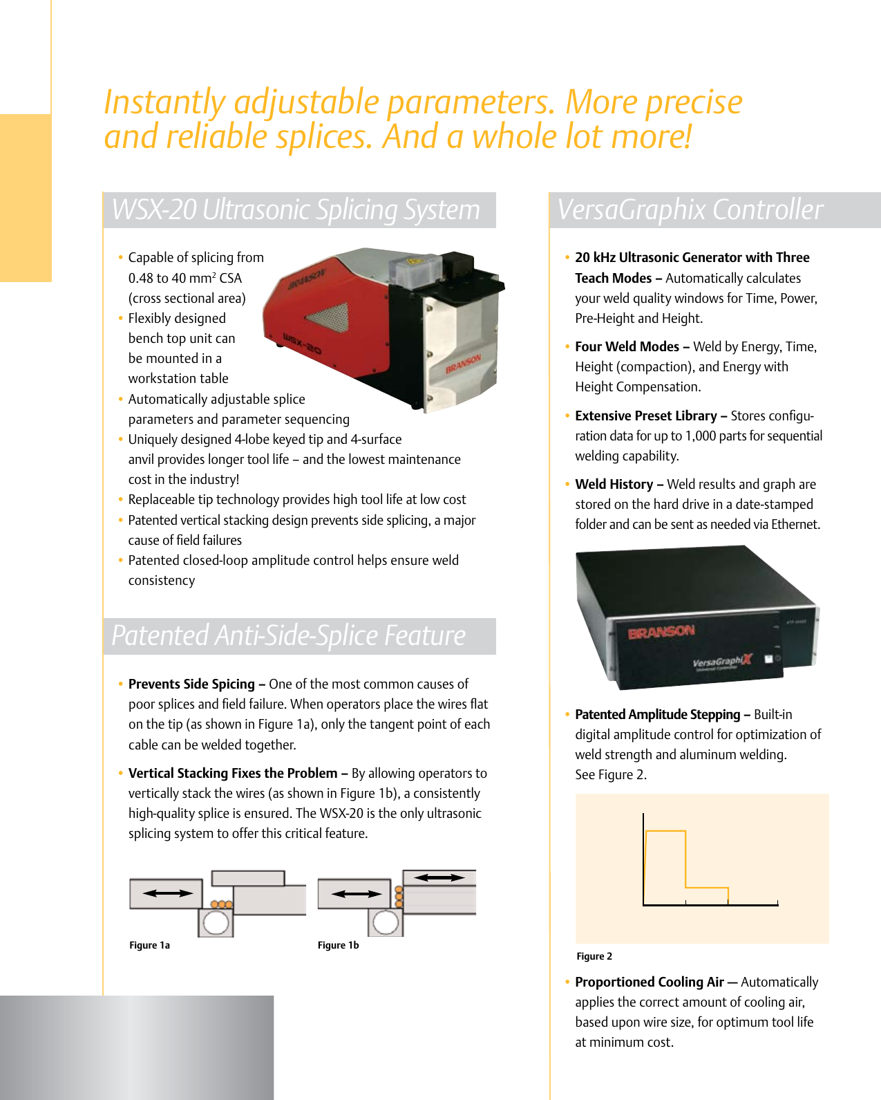 Page 2 of 4 - Emerson Emerson-Wsx-20-Specification-Sheet- WSX-20  Emerson-wsx-20-specification-sheet