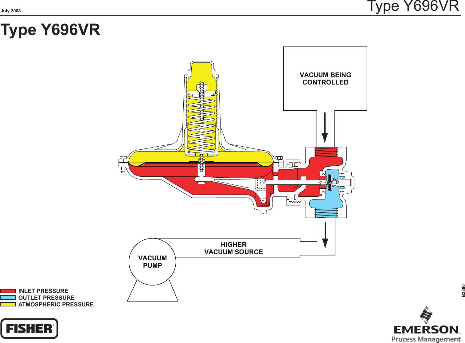 Emerson Y696Vr Series Vacuum Regulators Drawings And Schematics B2580