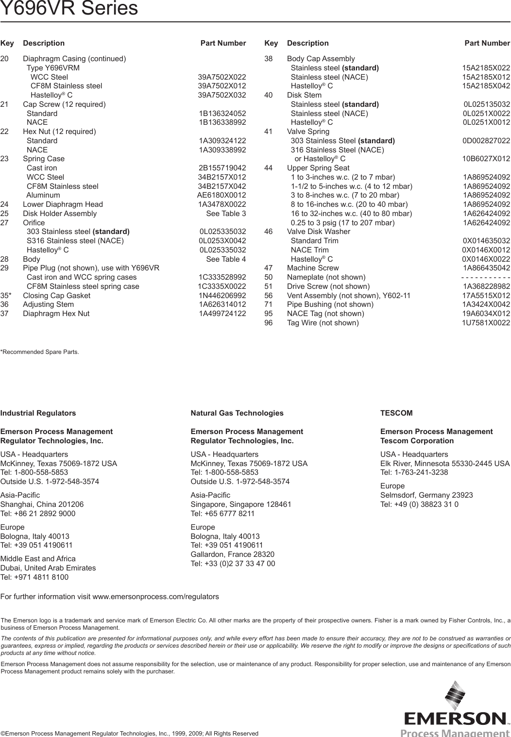 Page 8 of 8 - Emerson Emerson-Y696Vr-Series-Vacuum-Regulators-Instruction-Manual-  Emerson-y696vr-series-vacuum-regulators-instruction-manual