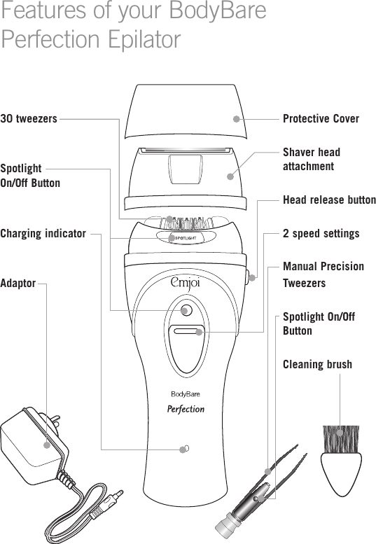 Page 6 of 12 - Emjoi Emjoi-Emjoi-Electric-Shaver-Ap17Ltr-Users-Manual-  Emjoi-emjoi-electric-shaver-ap17ltr-users-manual
