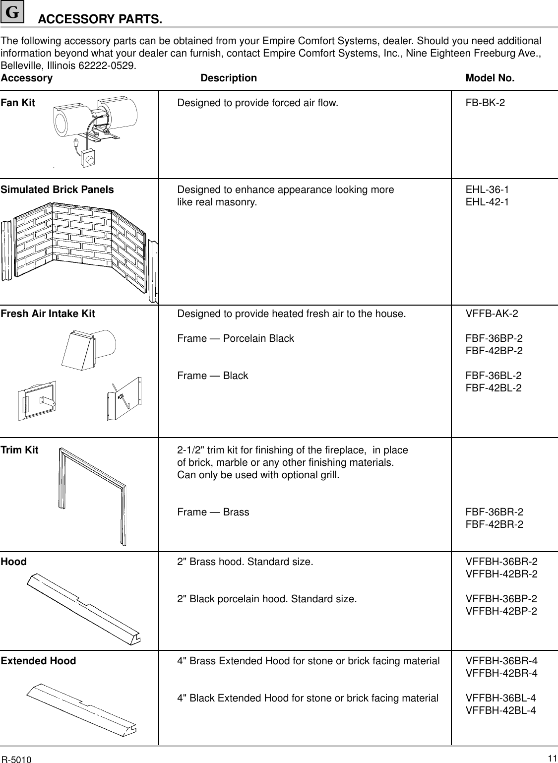 Empire Comfort Systems Vffb 36d Users Manual