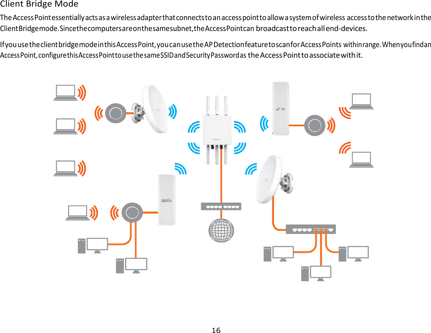 Page 17 of Emplus Technologies WAP353 dual band AC1300 access point User Manual 