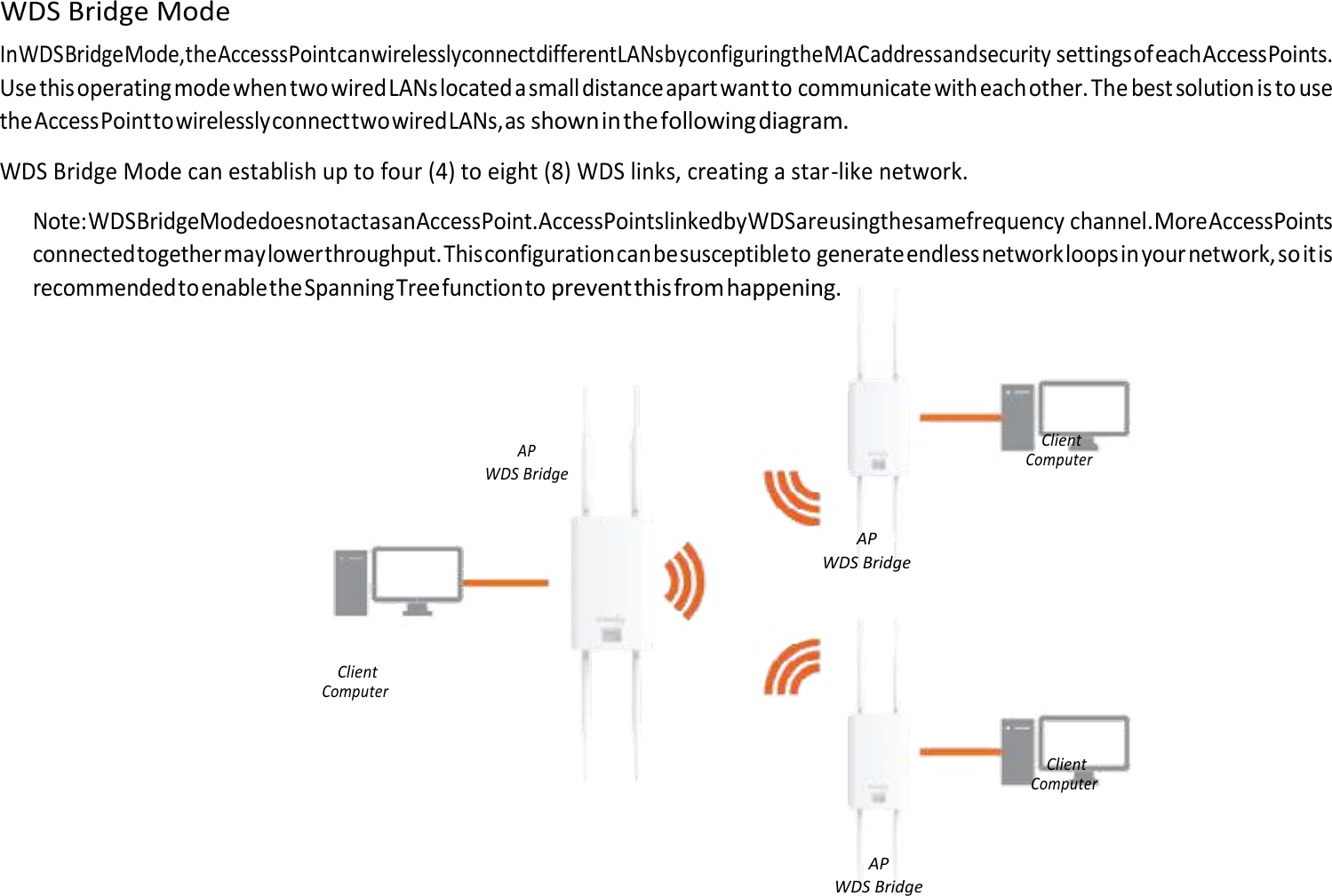 Page 20 of Emplus Technologies WAP353 dual band AC1300 access point User Manual 